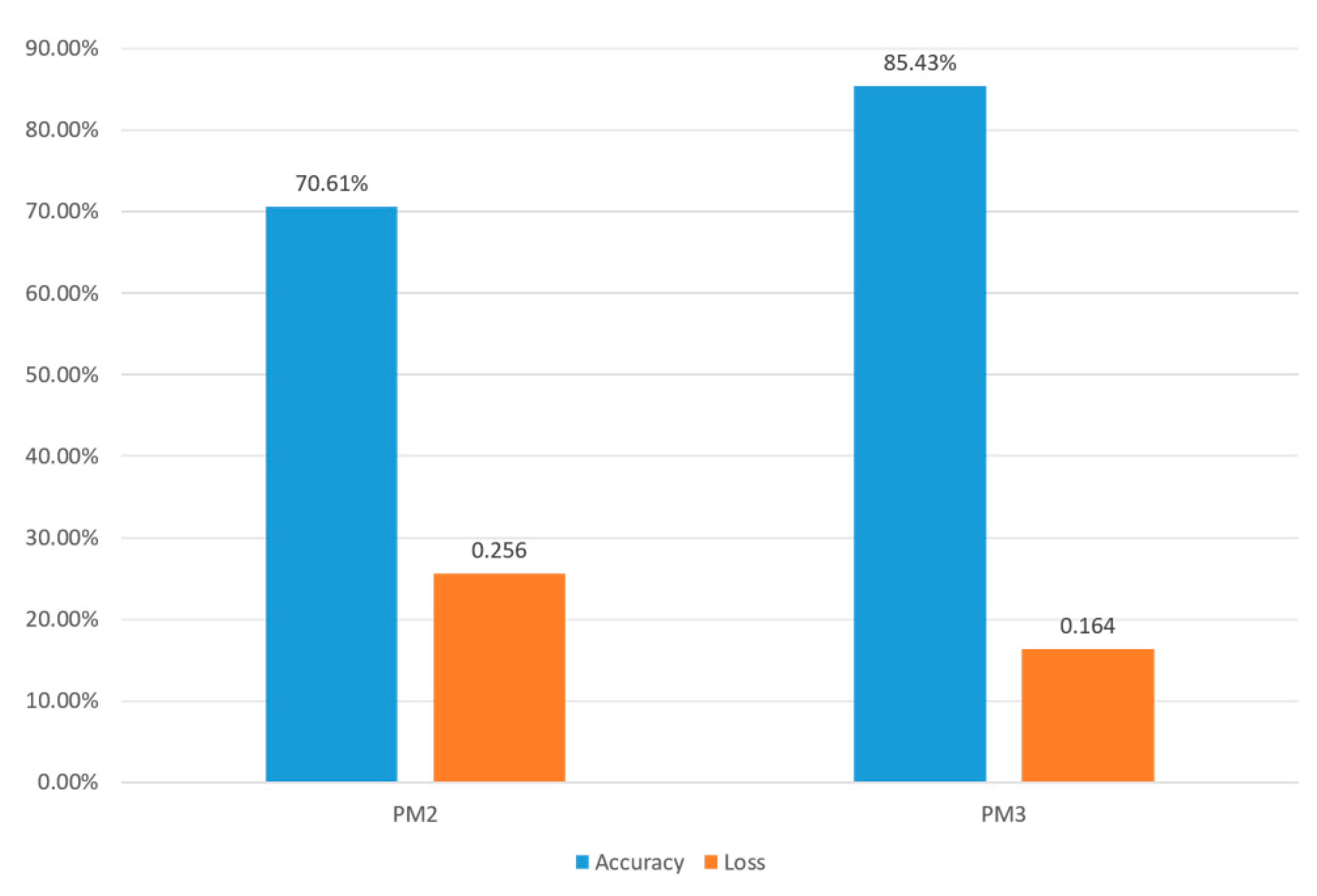 Applsci 13 02591 g012 Applsci 13 02591 g012