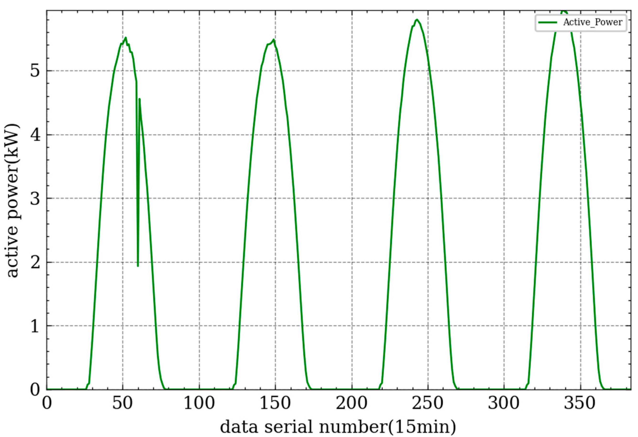 Applsci 13 02593 g001