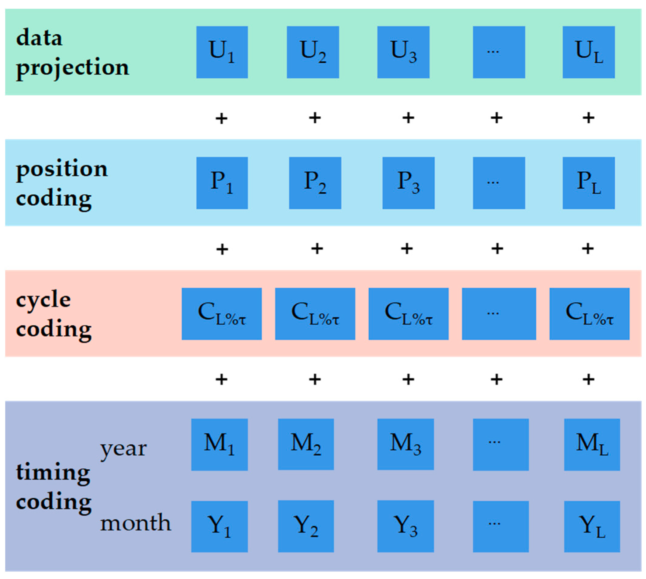 Applsci 13 02593 g005