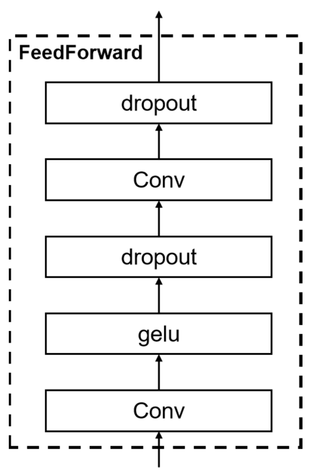 Applsci 13 02593 g006
