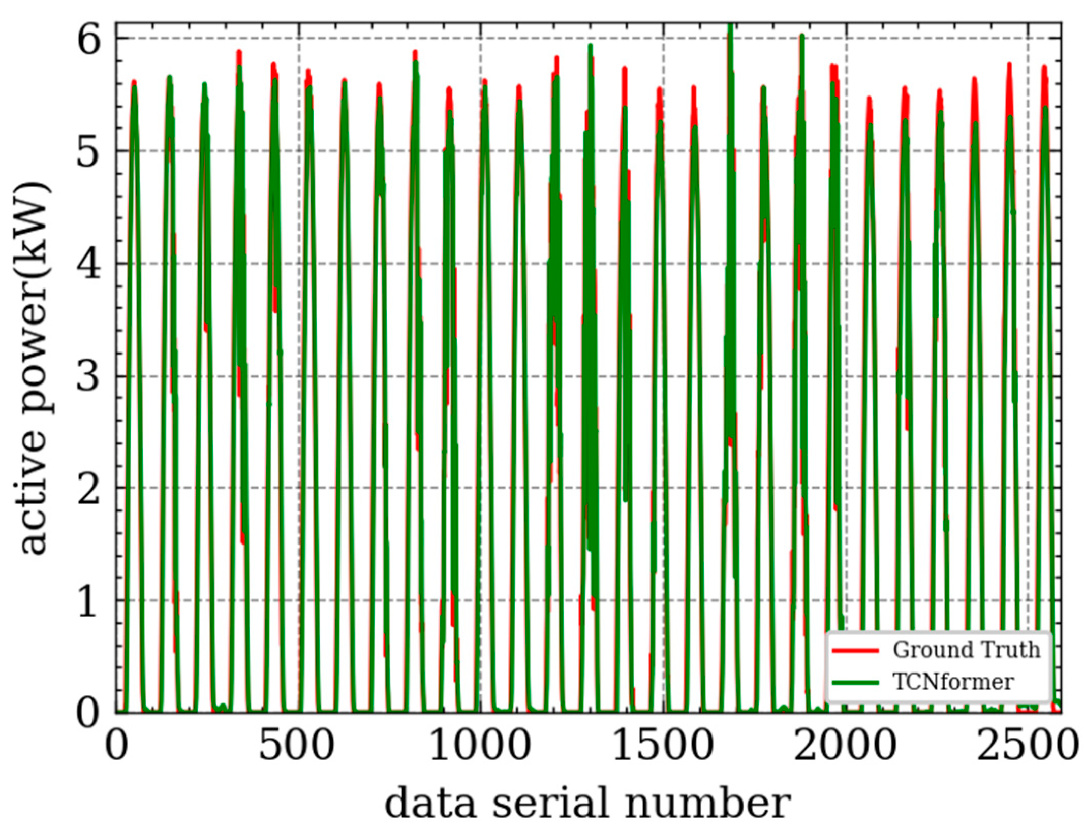 Applsci 13 02593 g010