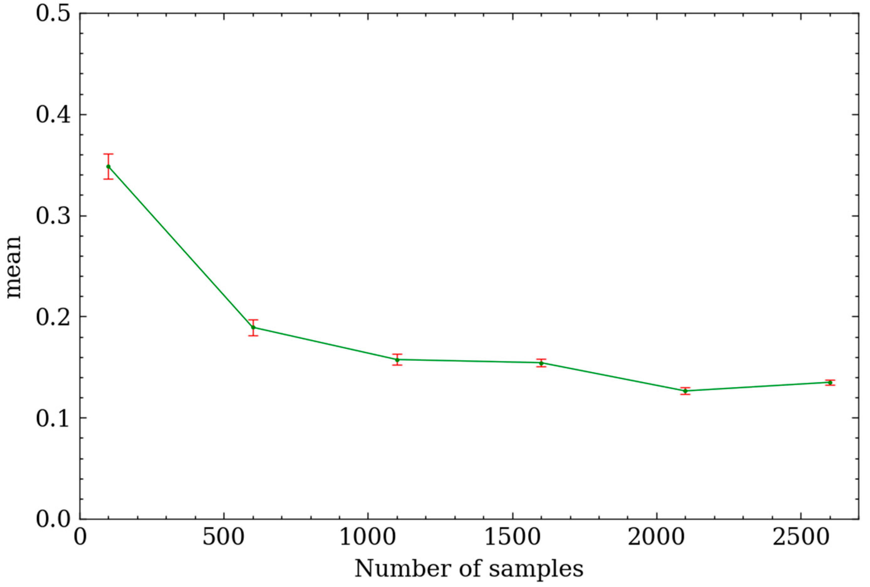 Applsci 13 02593 g011