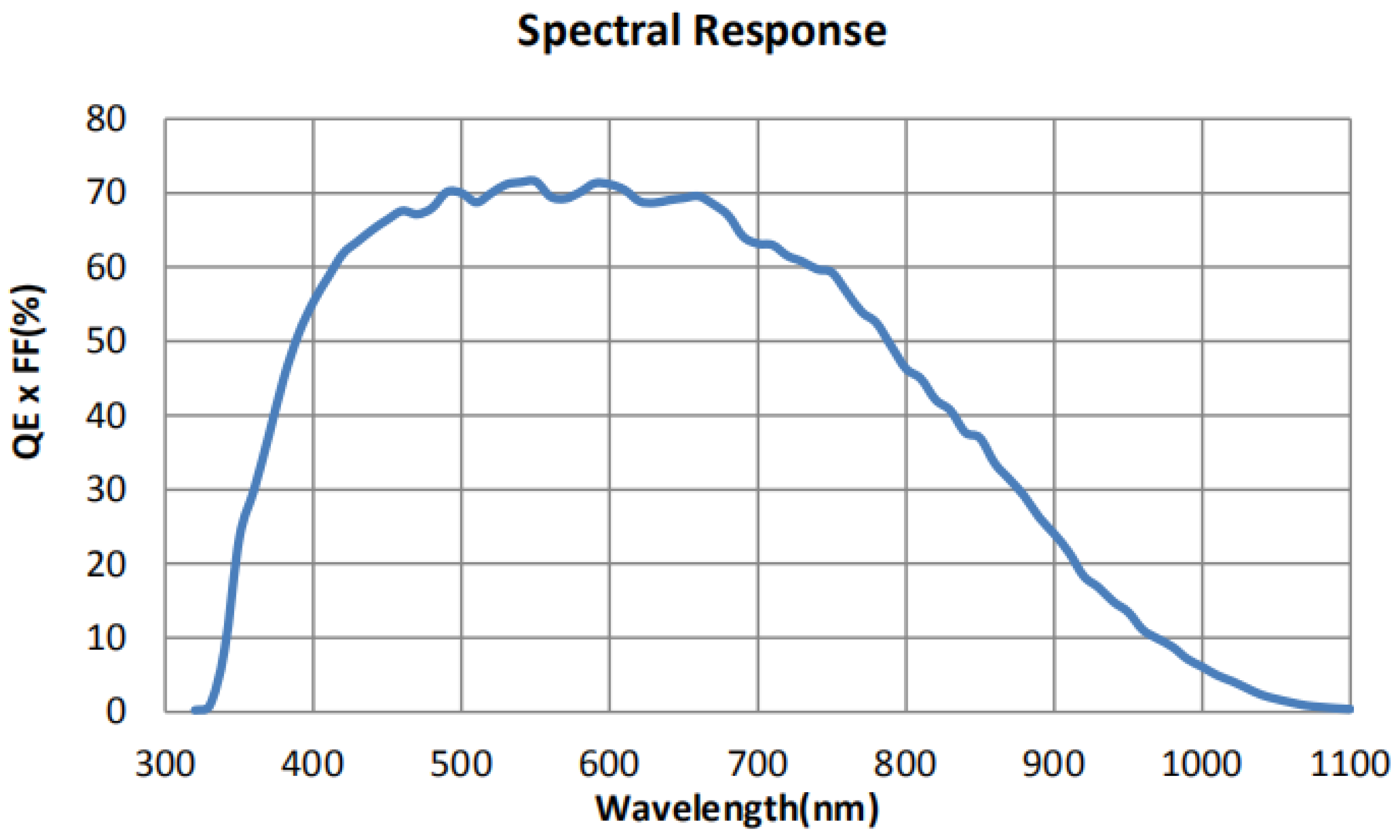 Applsci 13 02594 g001
