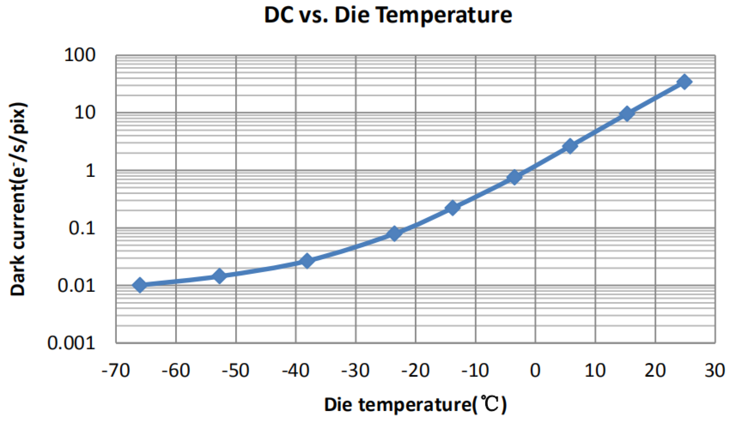 Applsci 13 02594 g002