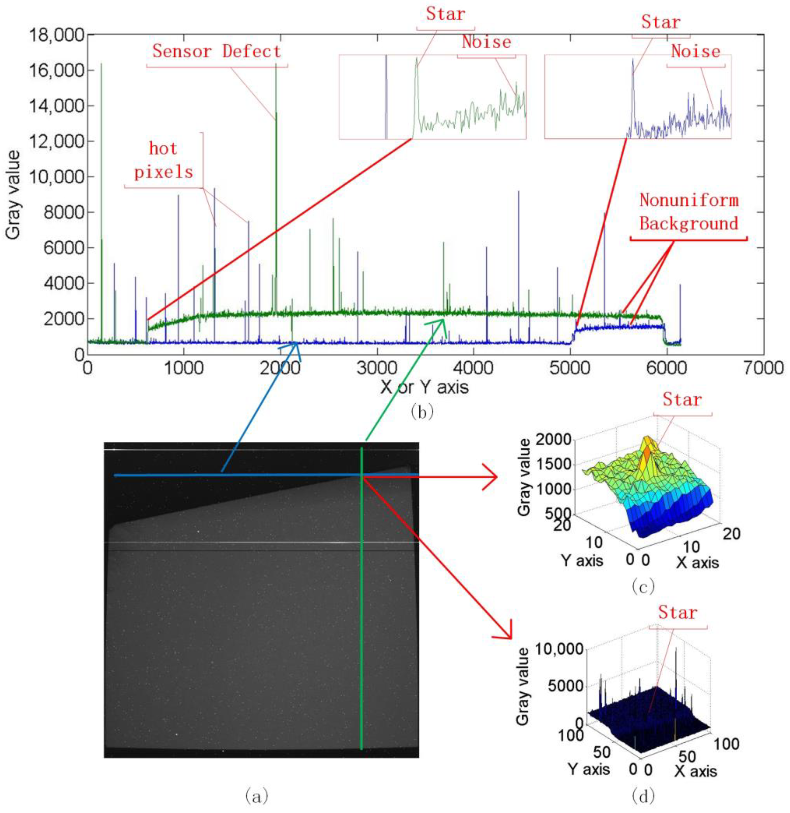Applsci 13 02594 g003