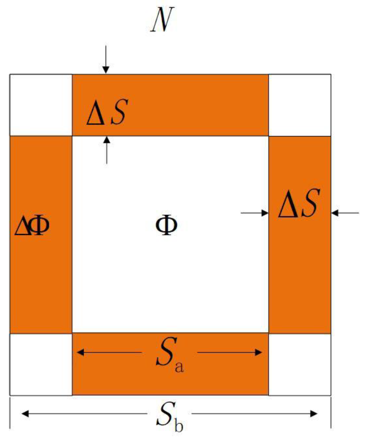 Applsci 13 02594 g005