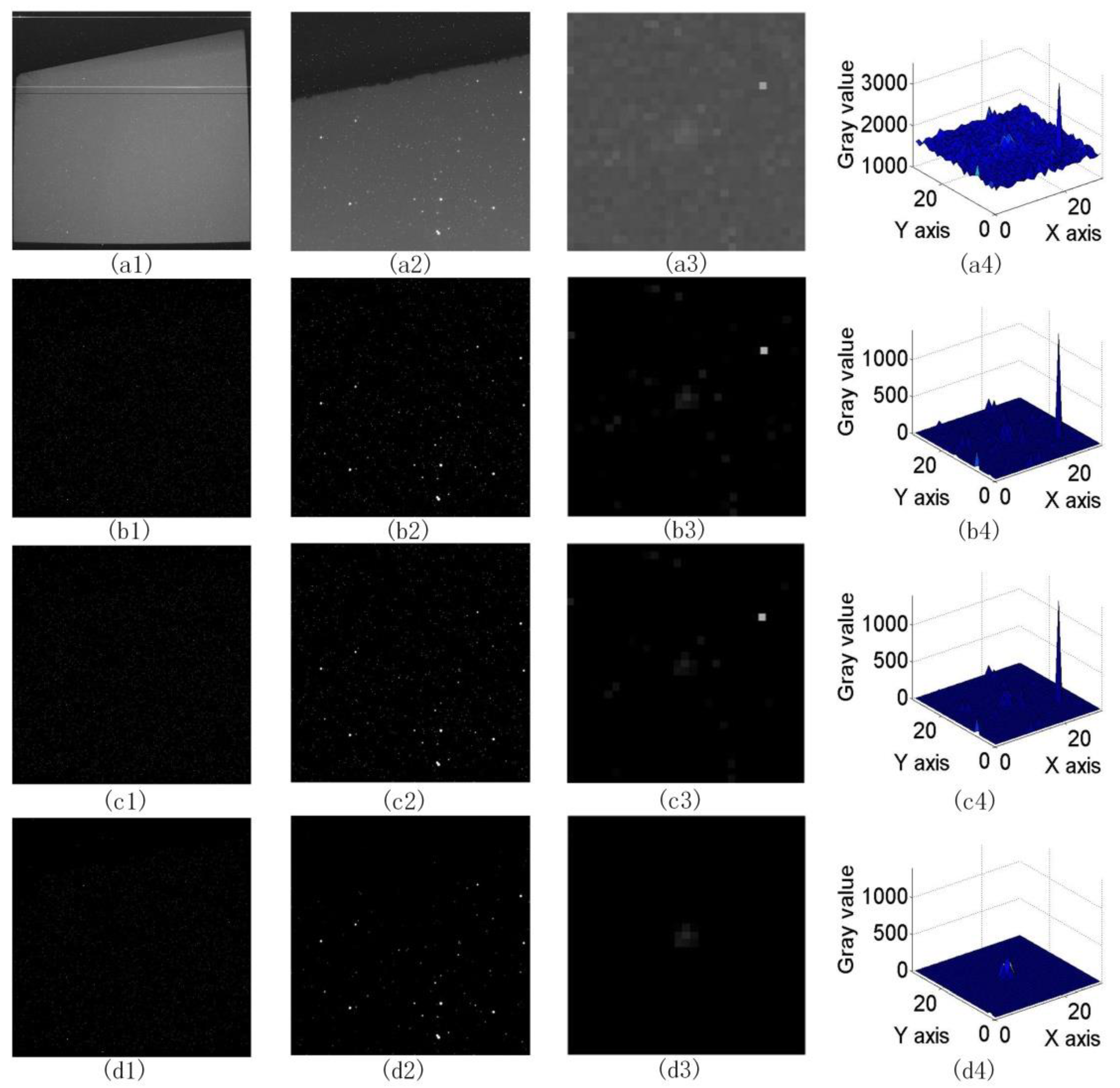 Applsci 13 02594 g007