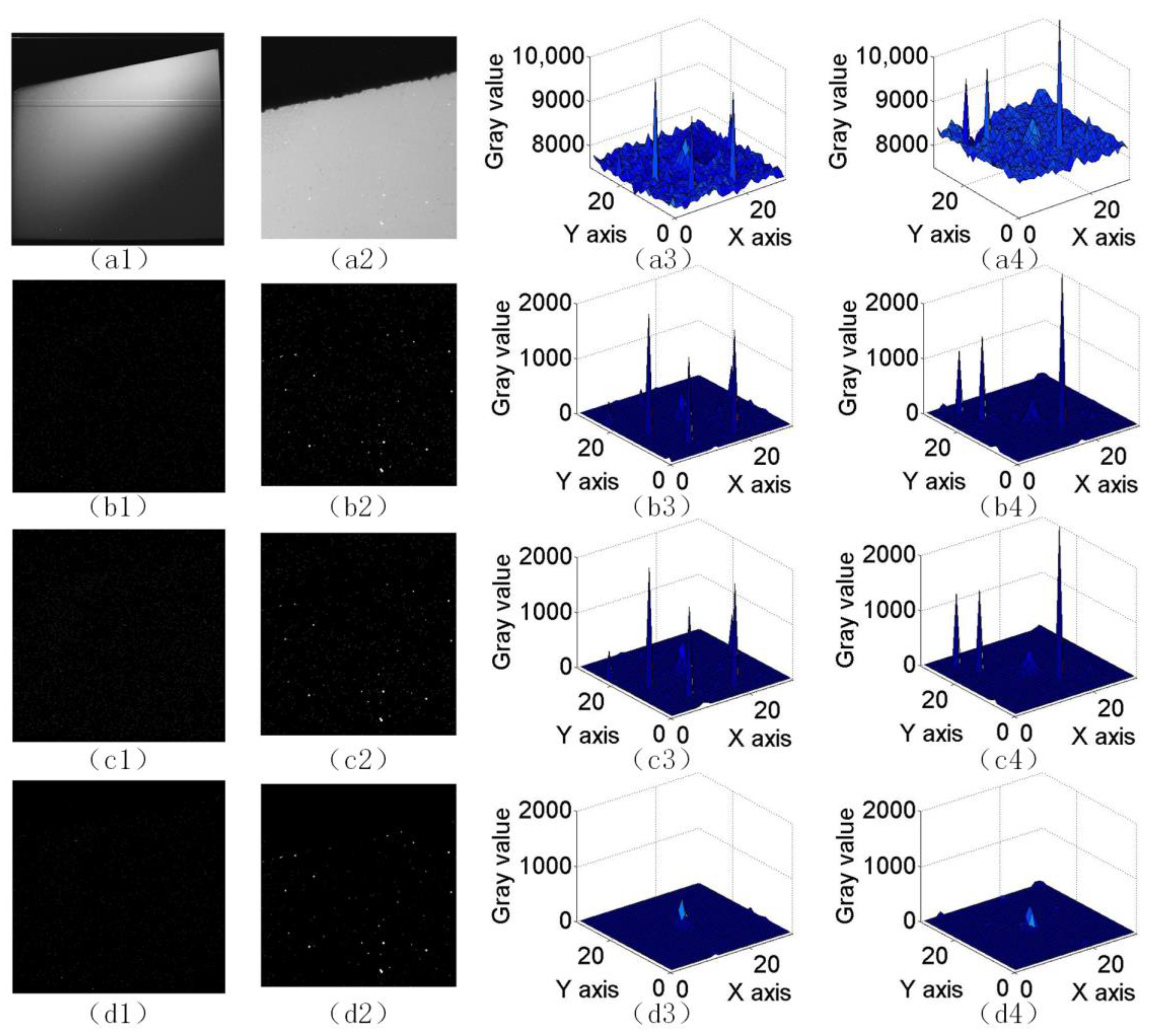 Applsci 13 02594 g008