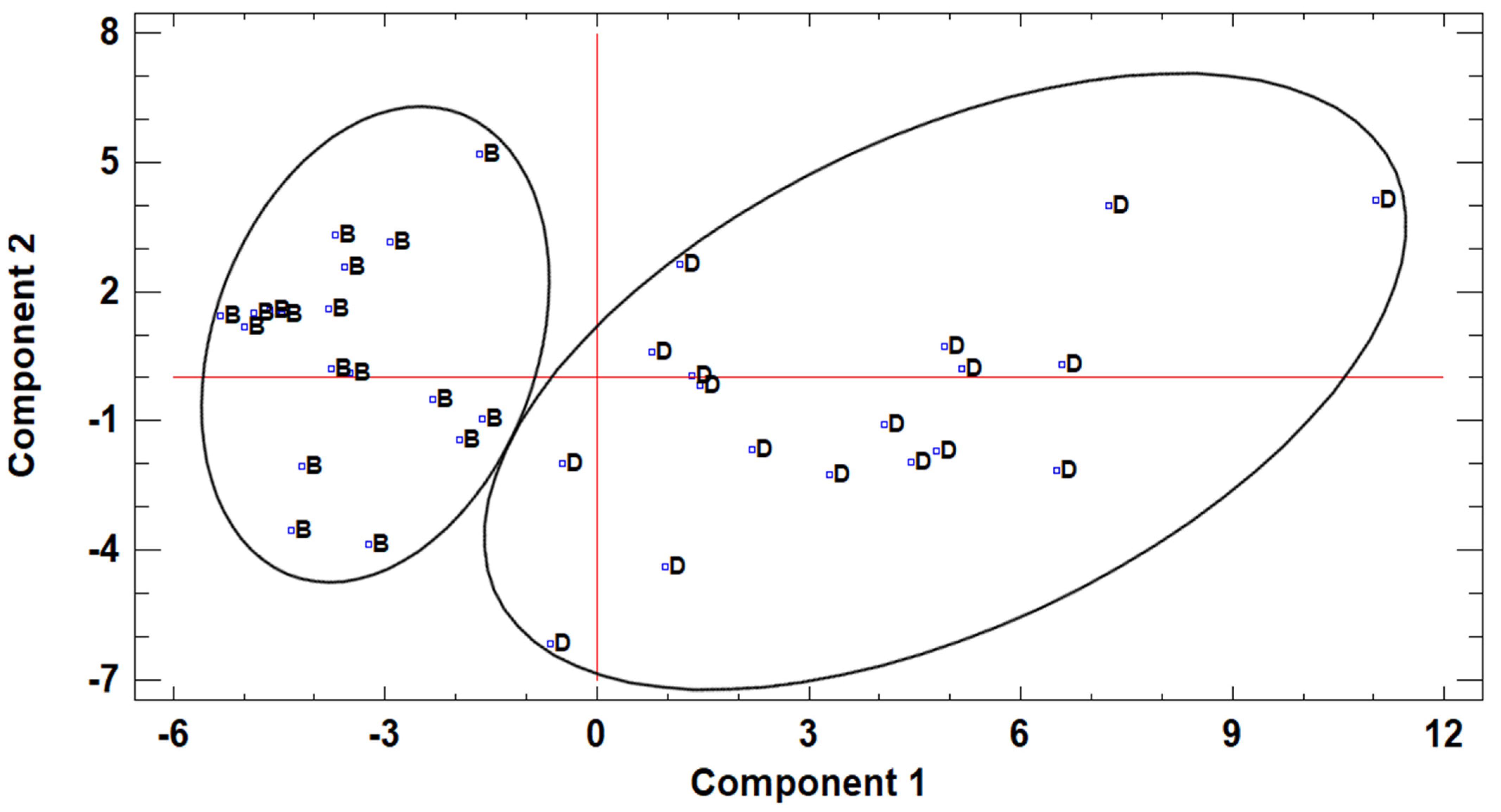 Applsci 13 02596 g002
