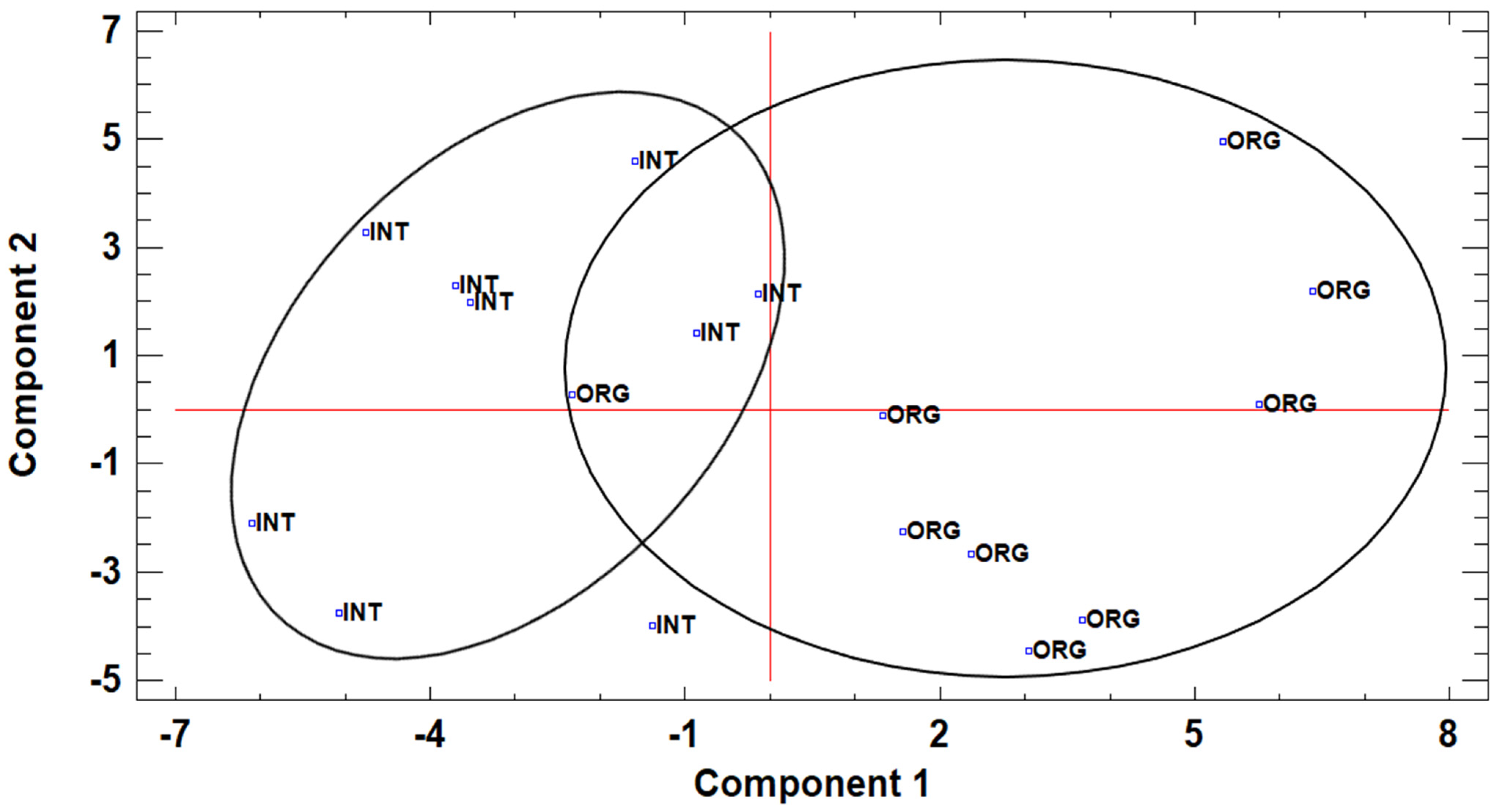 Applsci 13 02596 g003