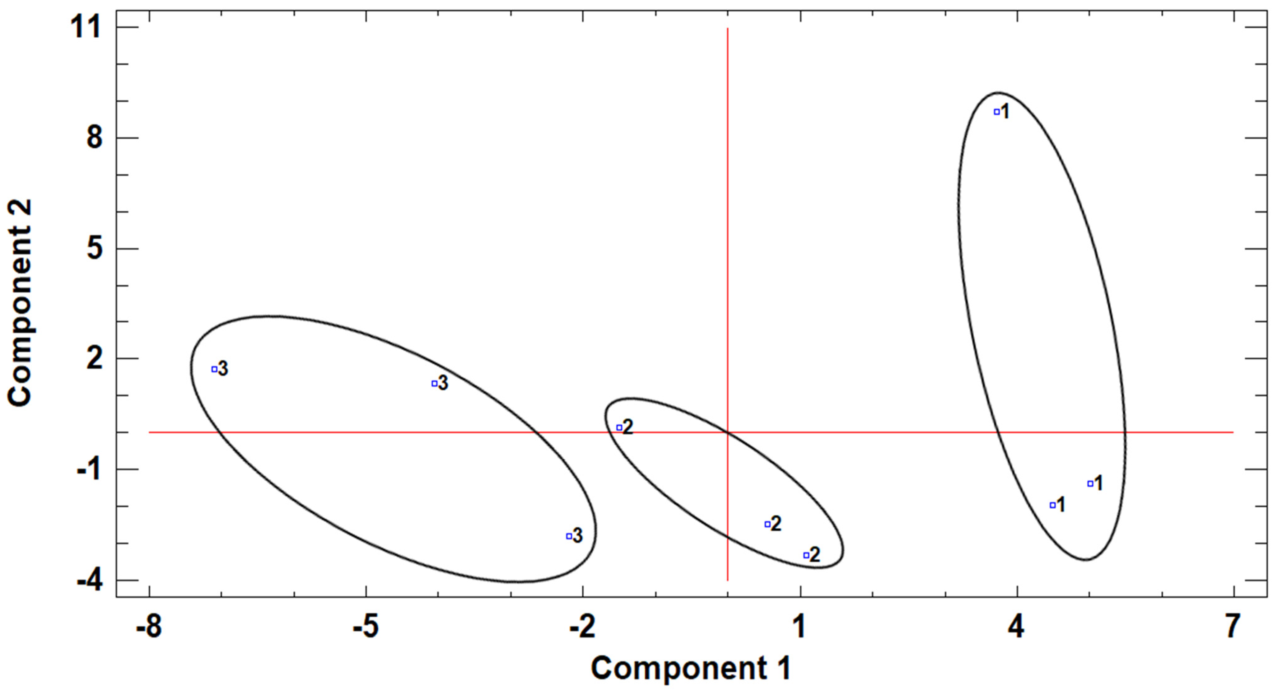 Applsci 13 02596 g004