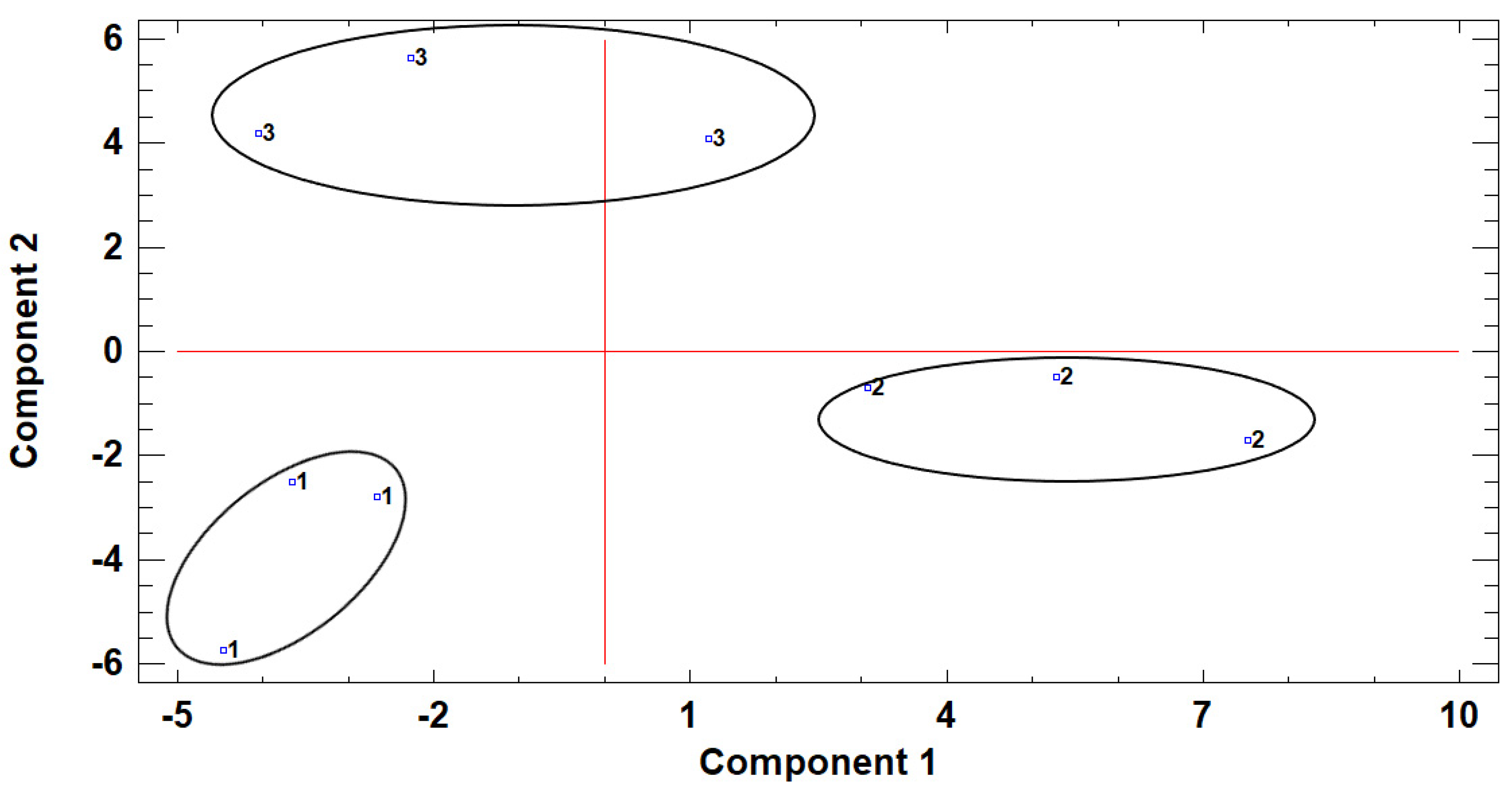 Applsci 13 02596 g005