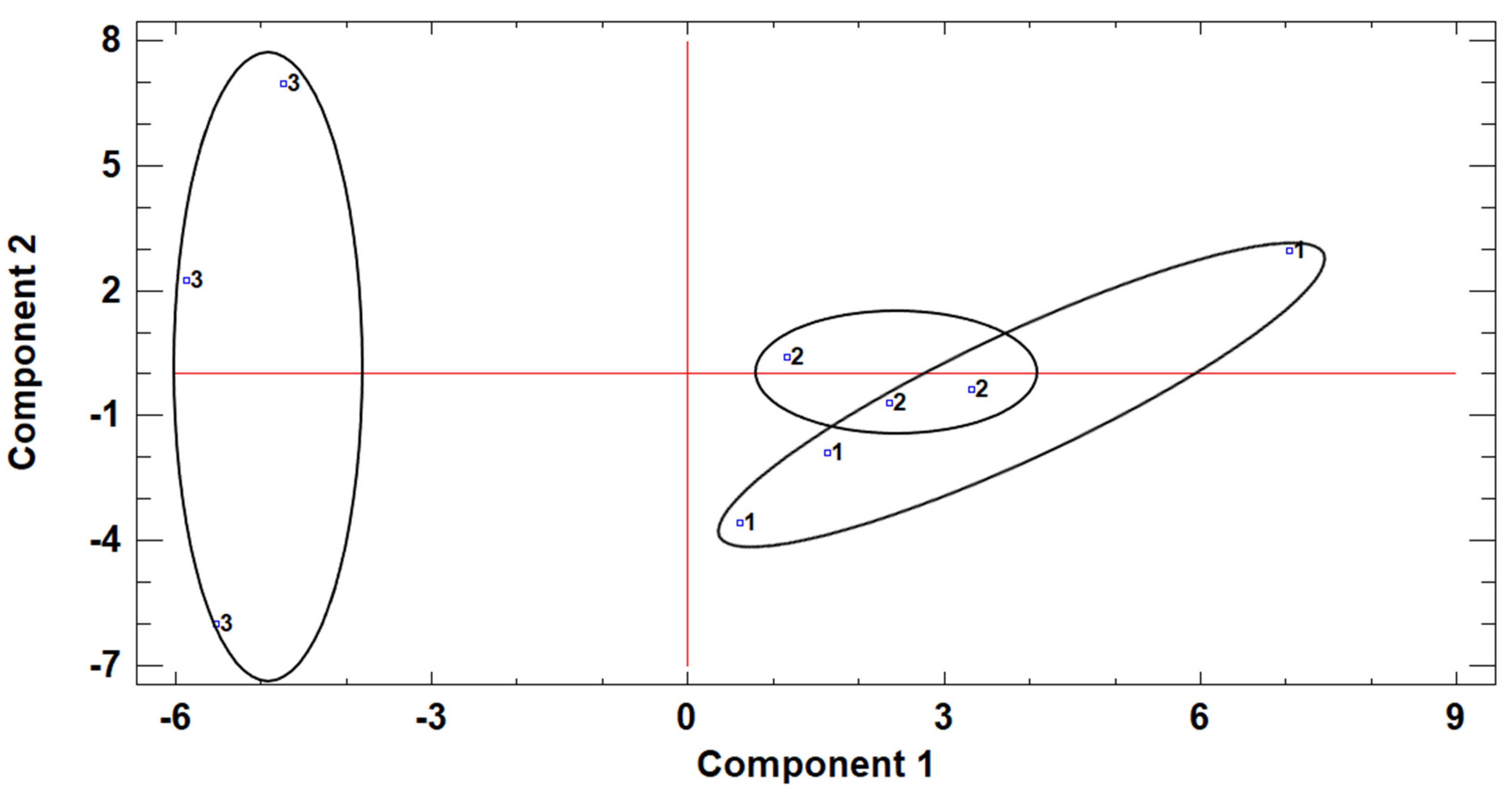 Applsci 13 02596 g007