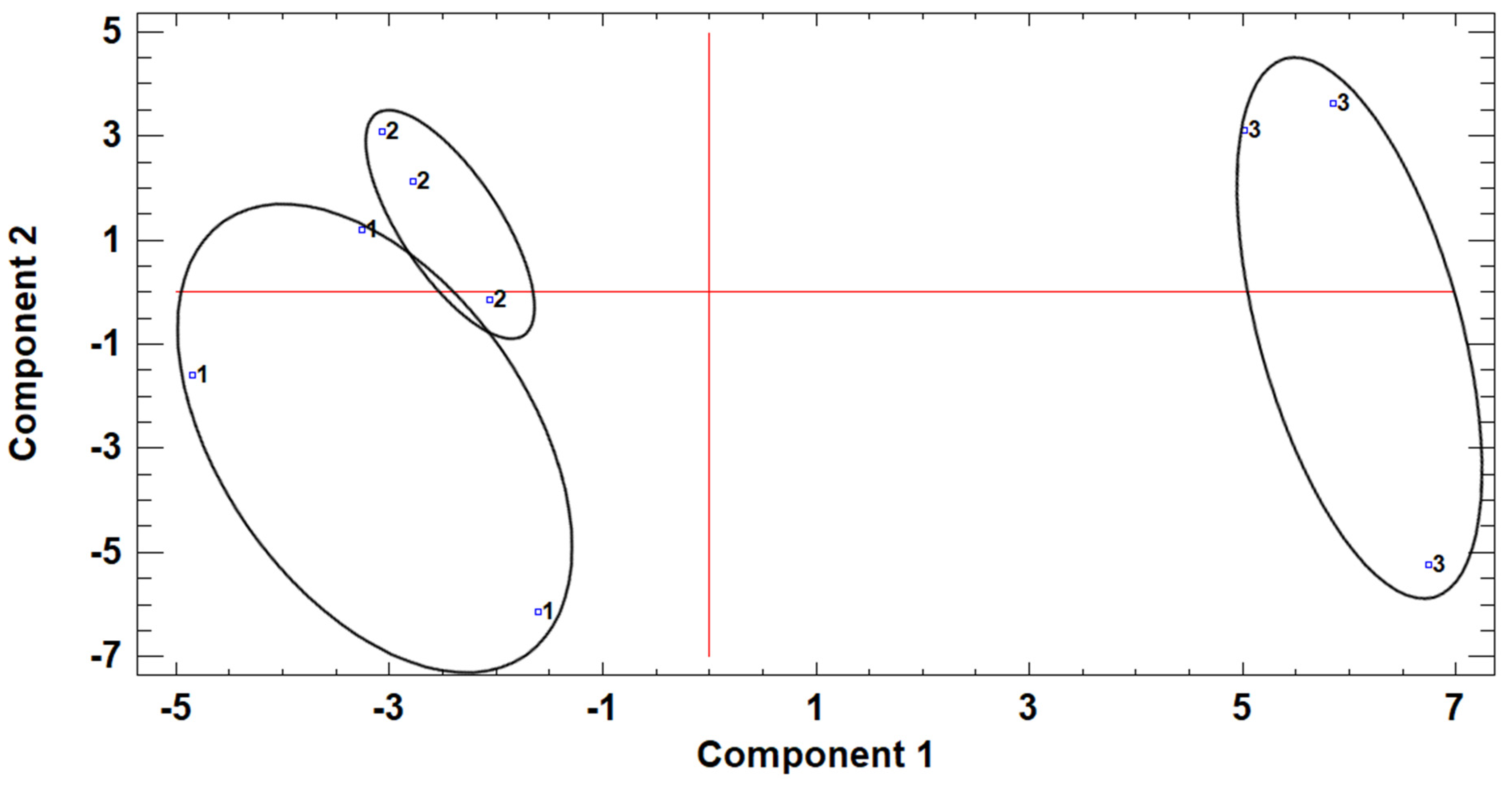 Applsci 13 02596 g008