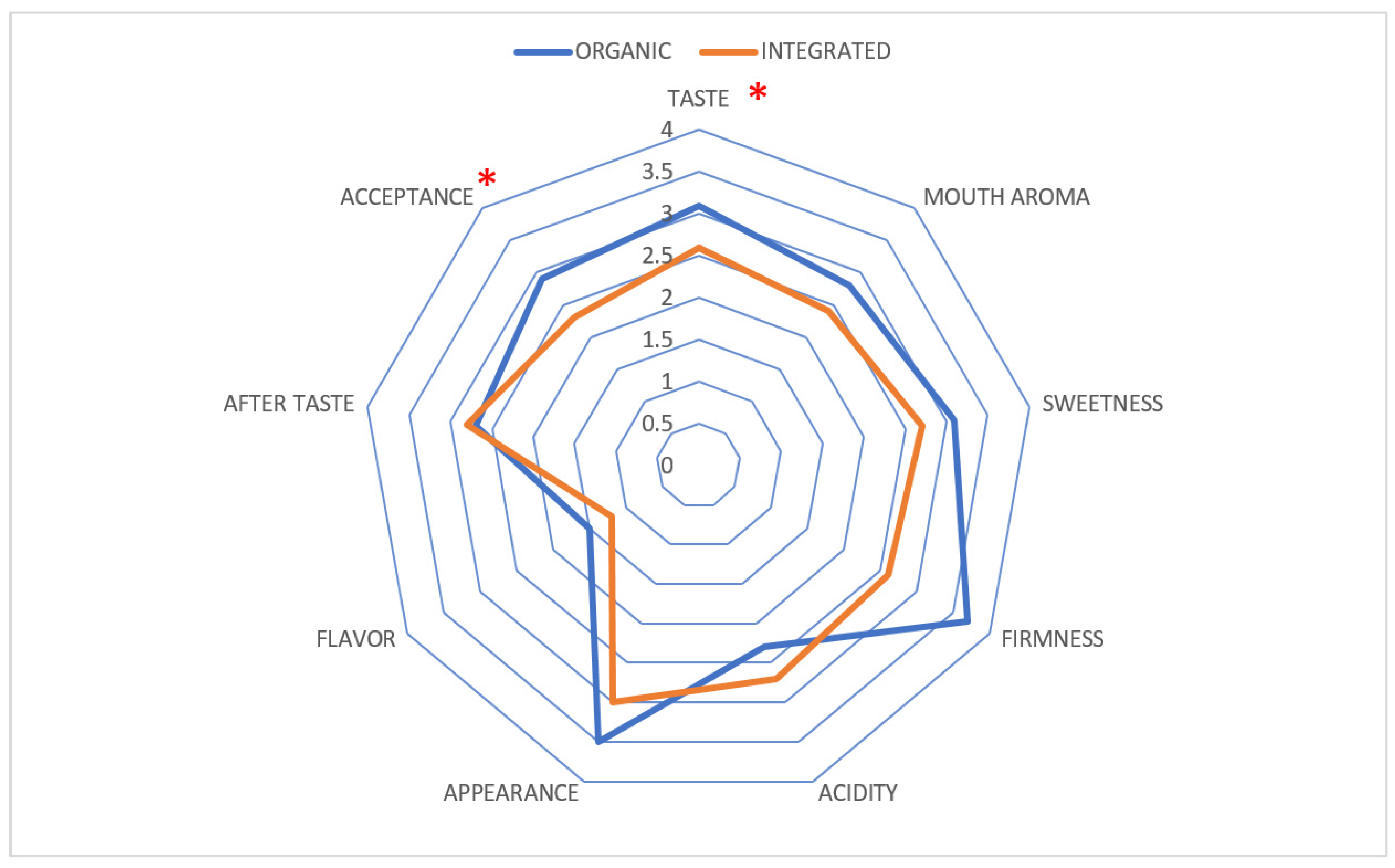 Applsci 13 02596 g009