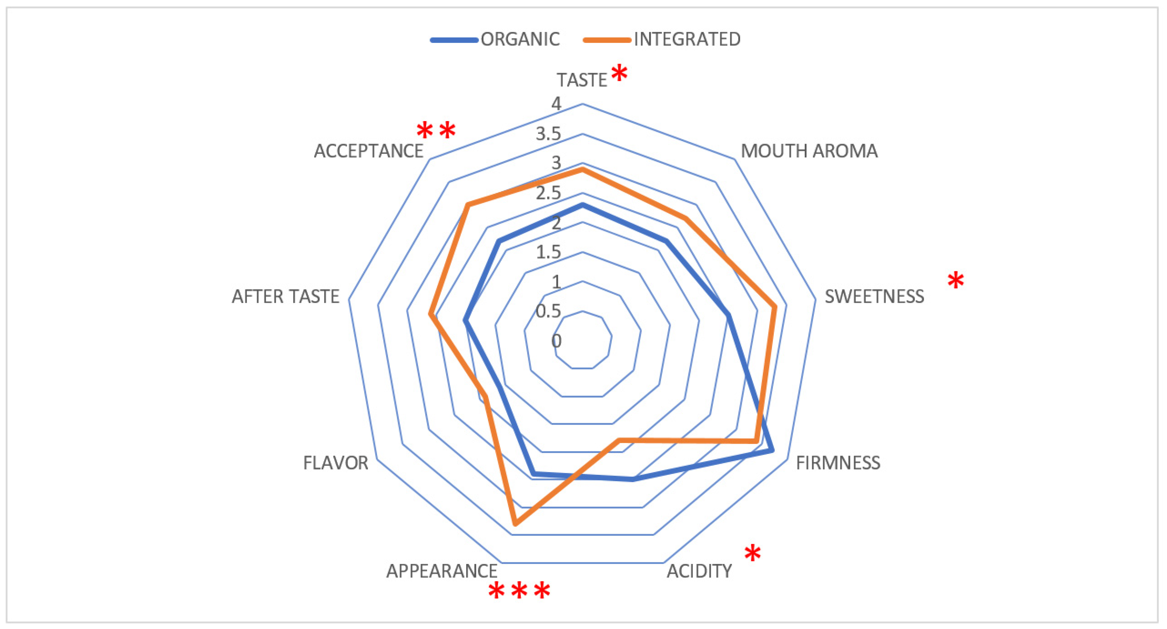 Applsci 13 02596 g010