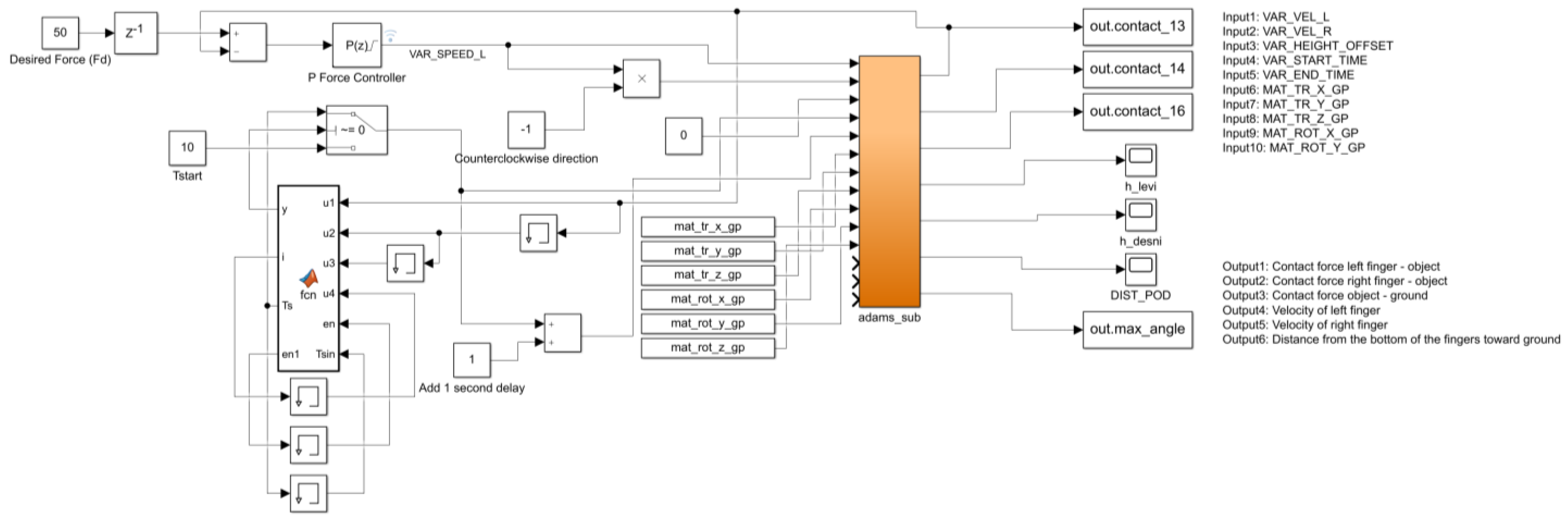 Applsci 13 02599 g007