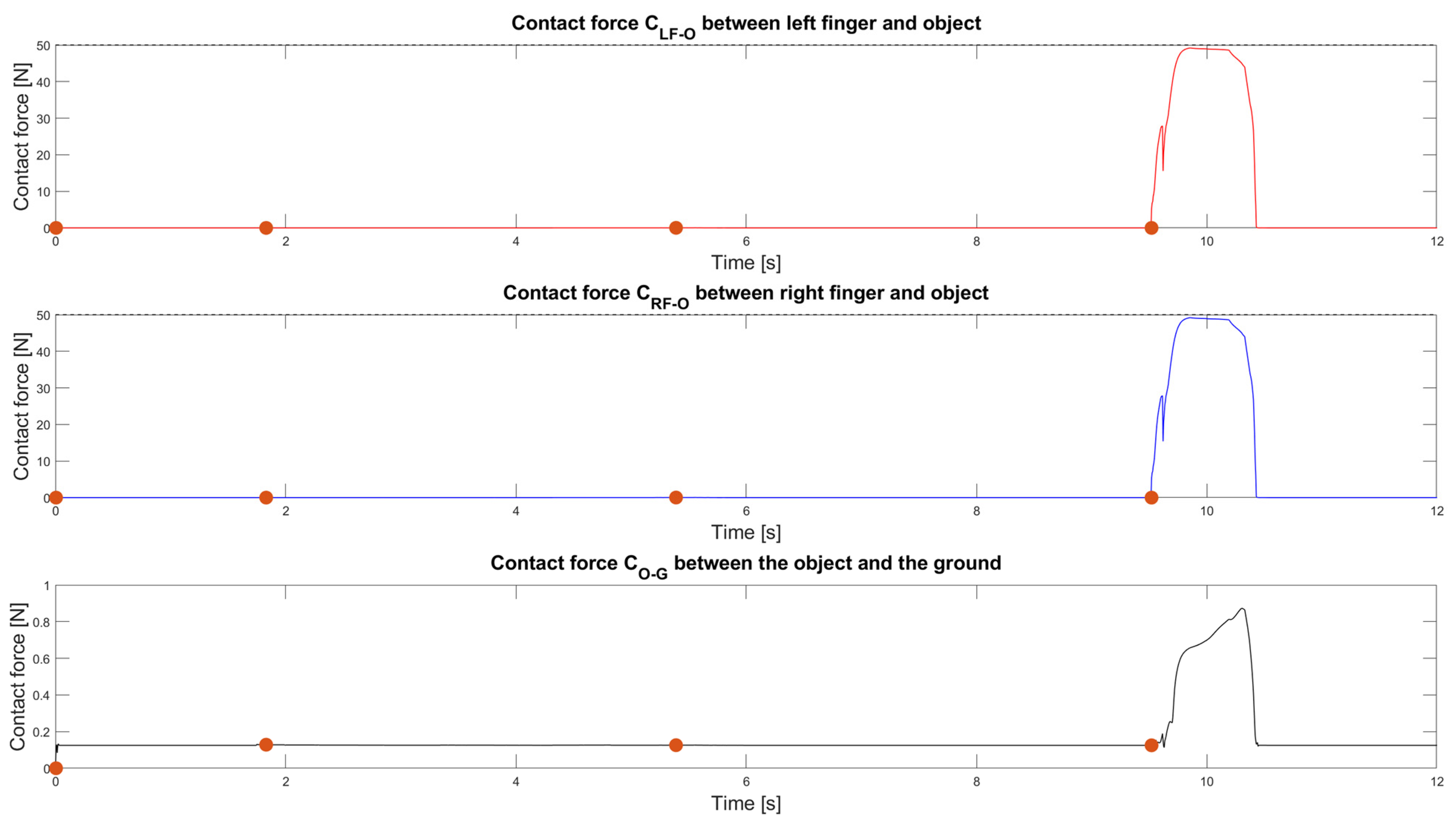 Applsci 13 02599 g015