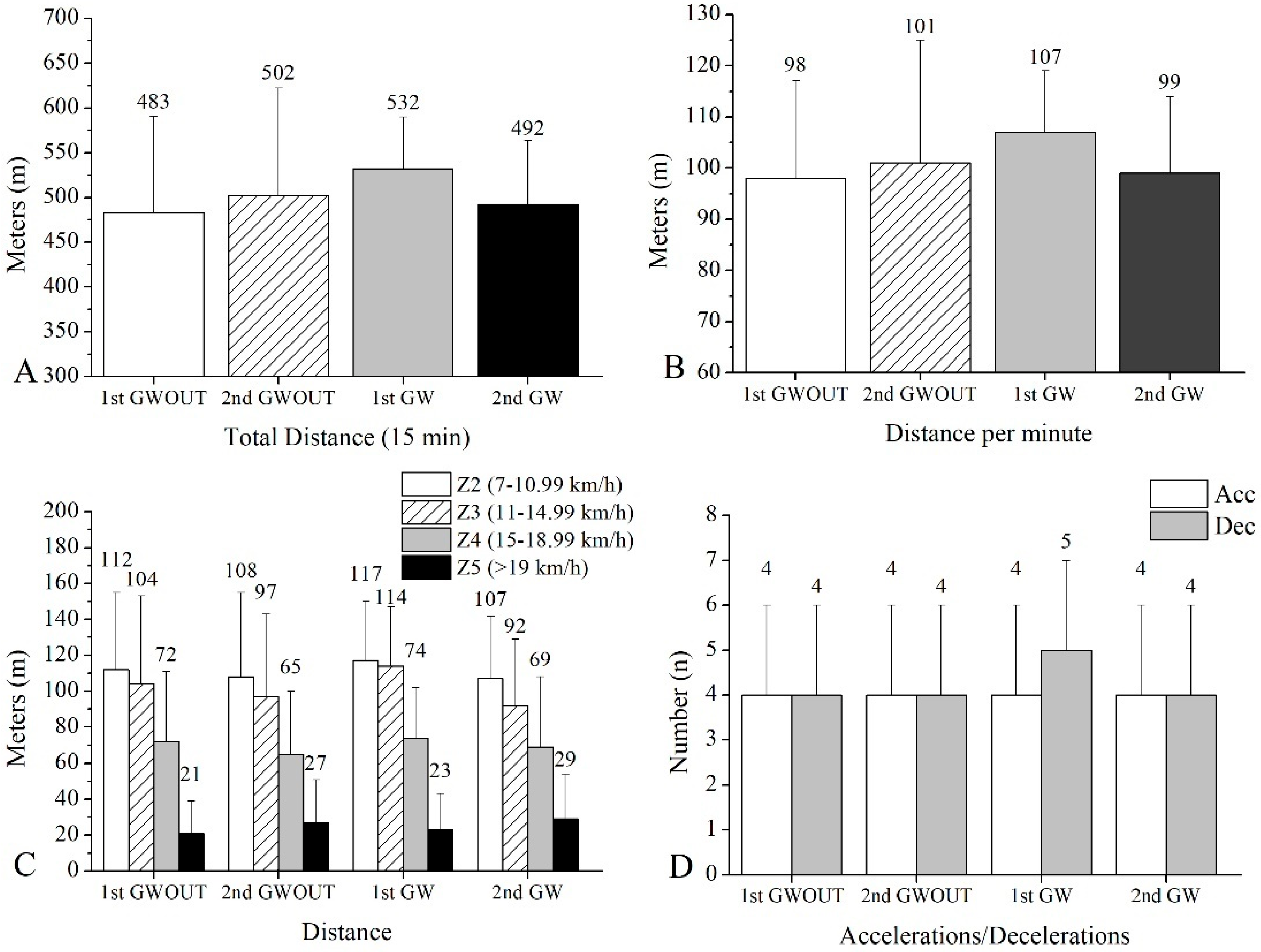 Applsci 13 02602 g007
