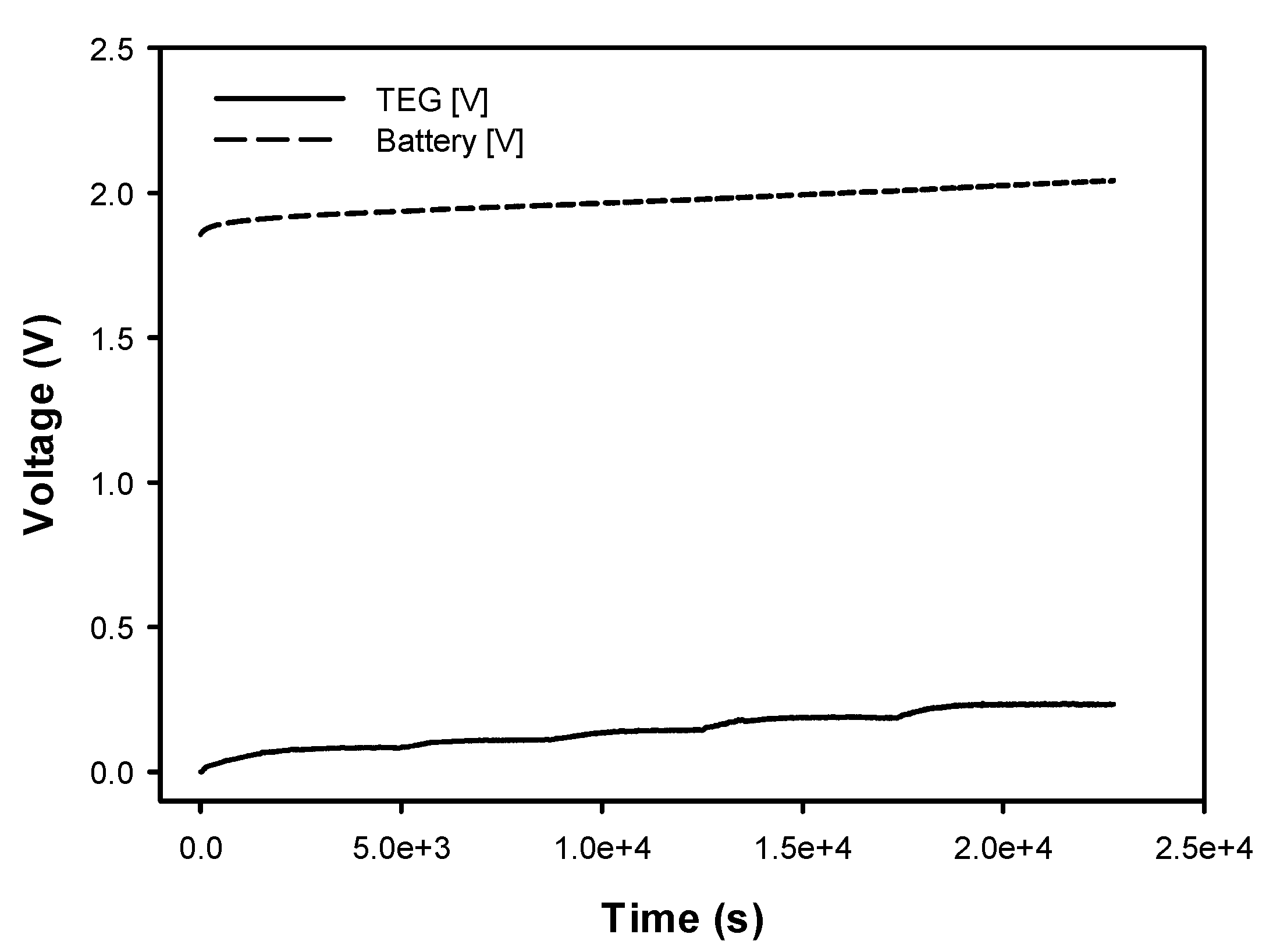 Applsci 13 02603 g009