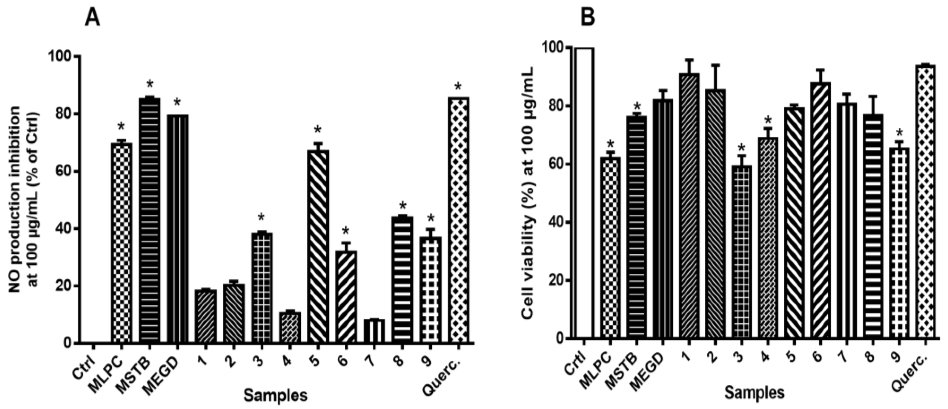 Applsci 13 02606 g003