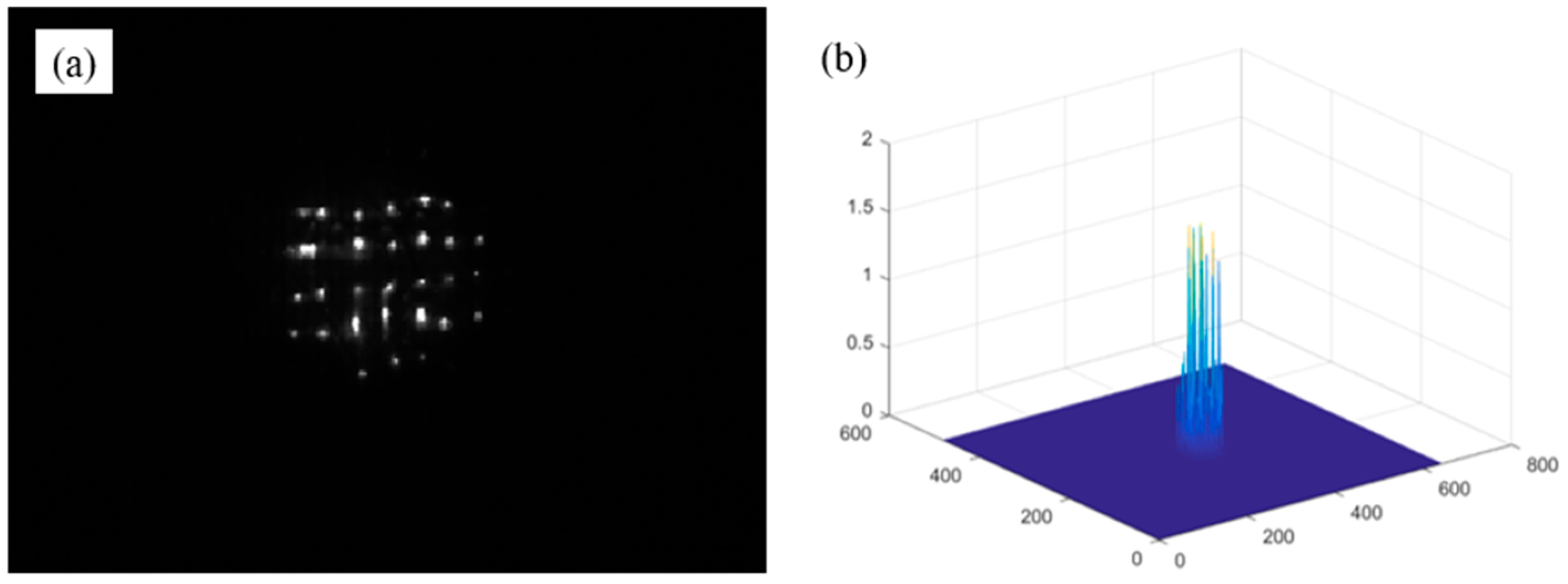 Applsci 13 02609 g003