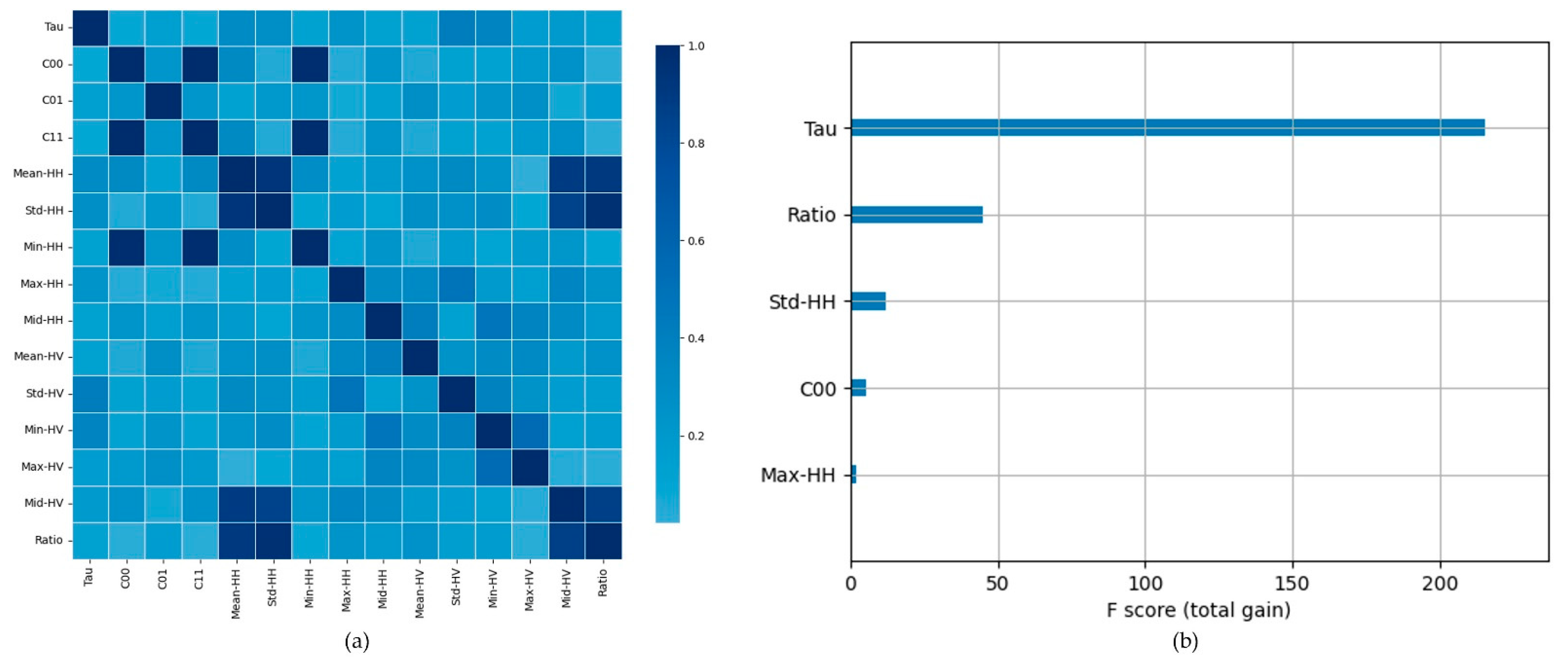 Applsci 13 02610 g007