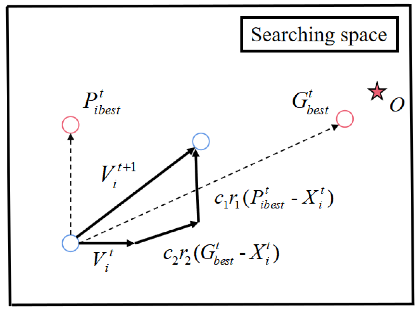 Applied Sciences | Free Full-Text | Cable Force Optimization of 
