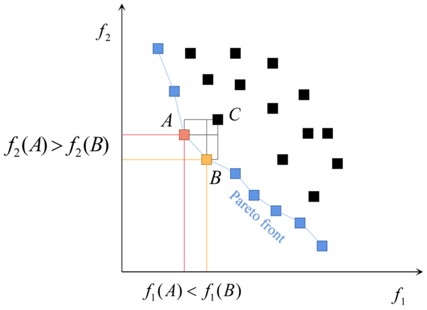 Applied Sciences | Free Full-Text | Cable Force Optimization of 