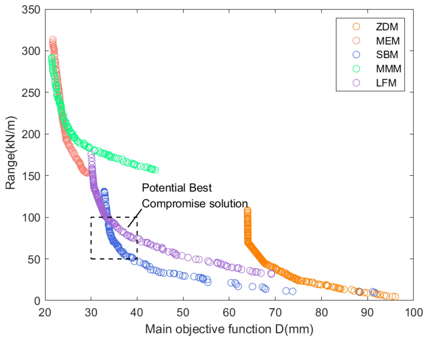 Applsci 13 02611 g013
