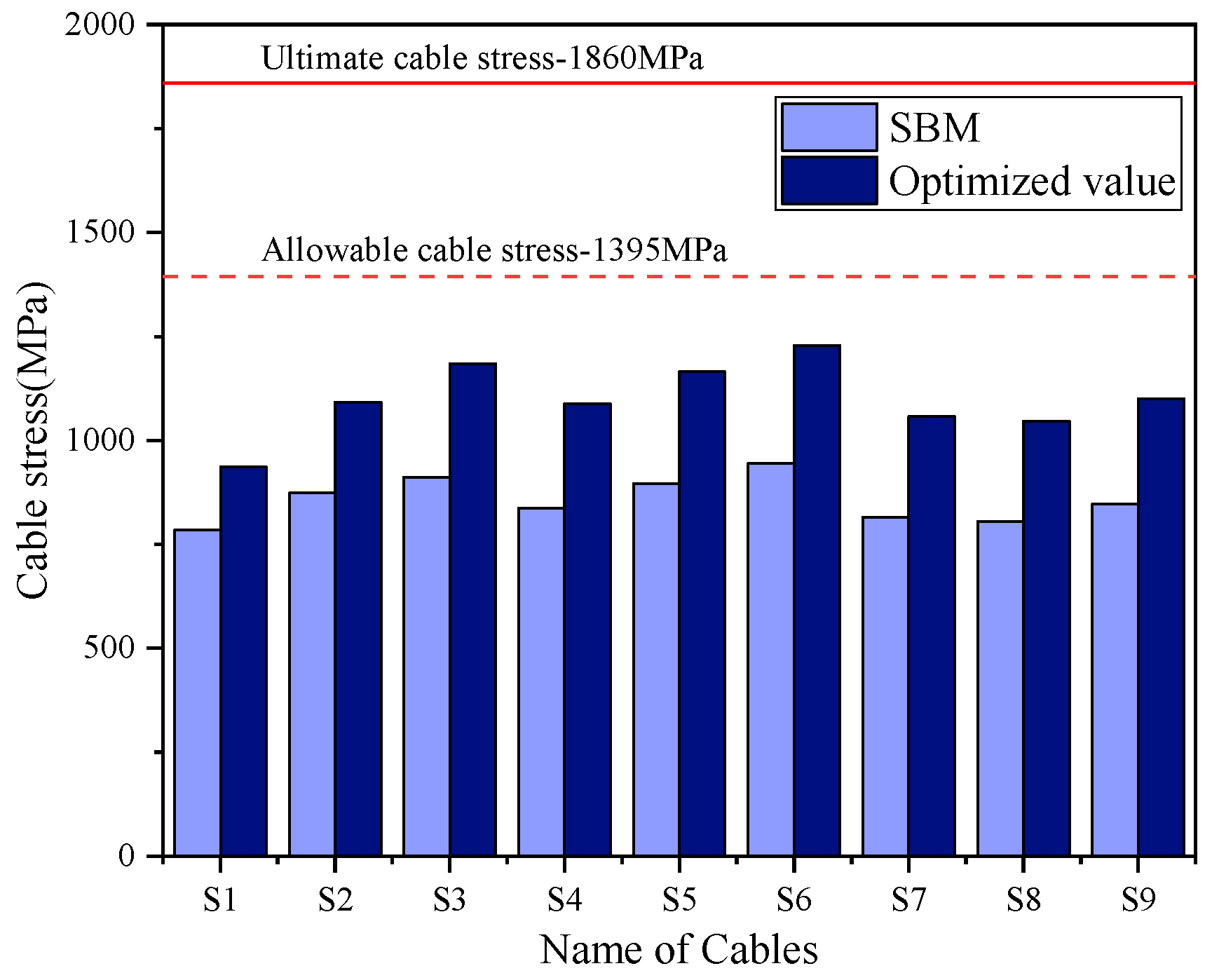 Applsci 13 02611 g018
