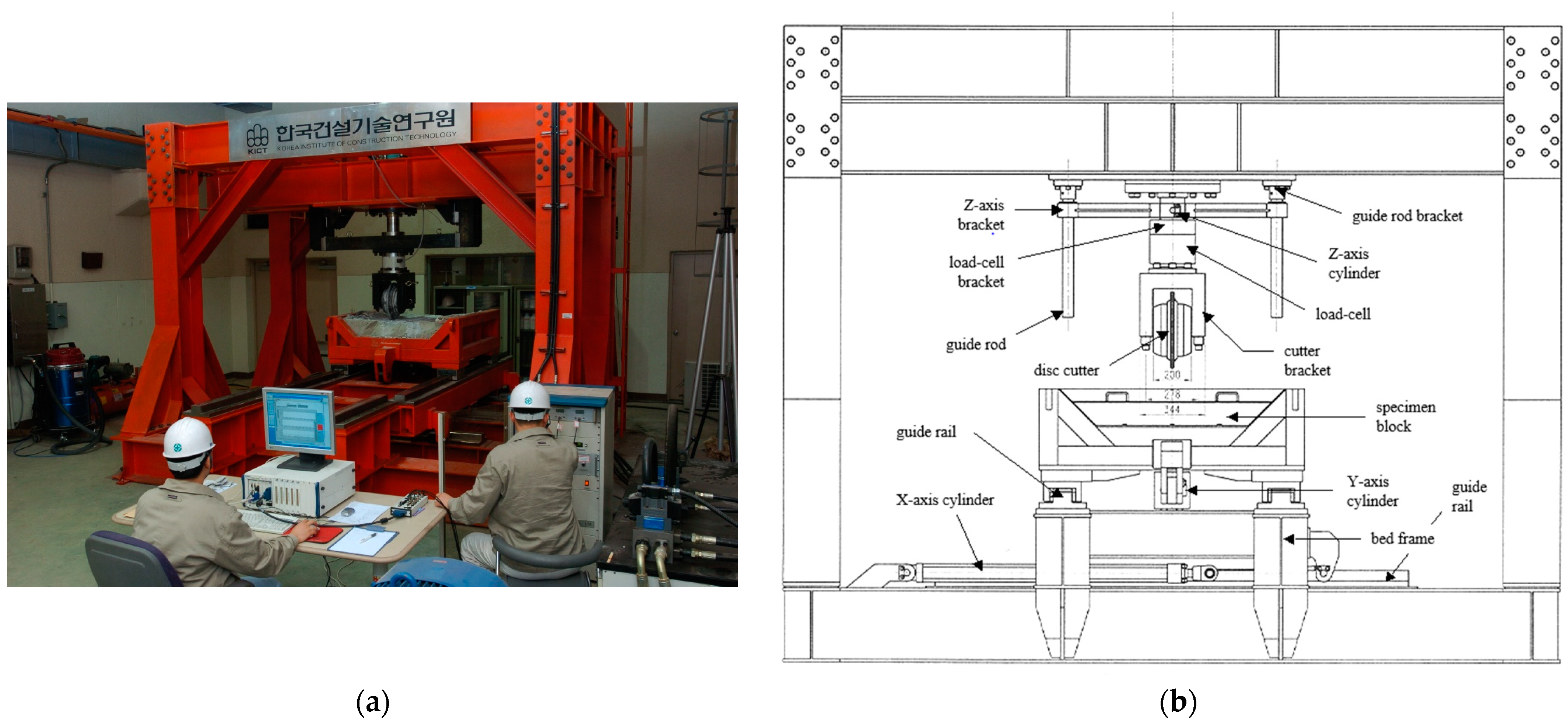 Applsci 13 02612 g001 Applsci 13 02612 g001