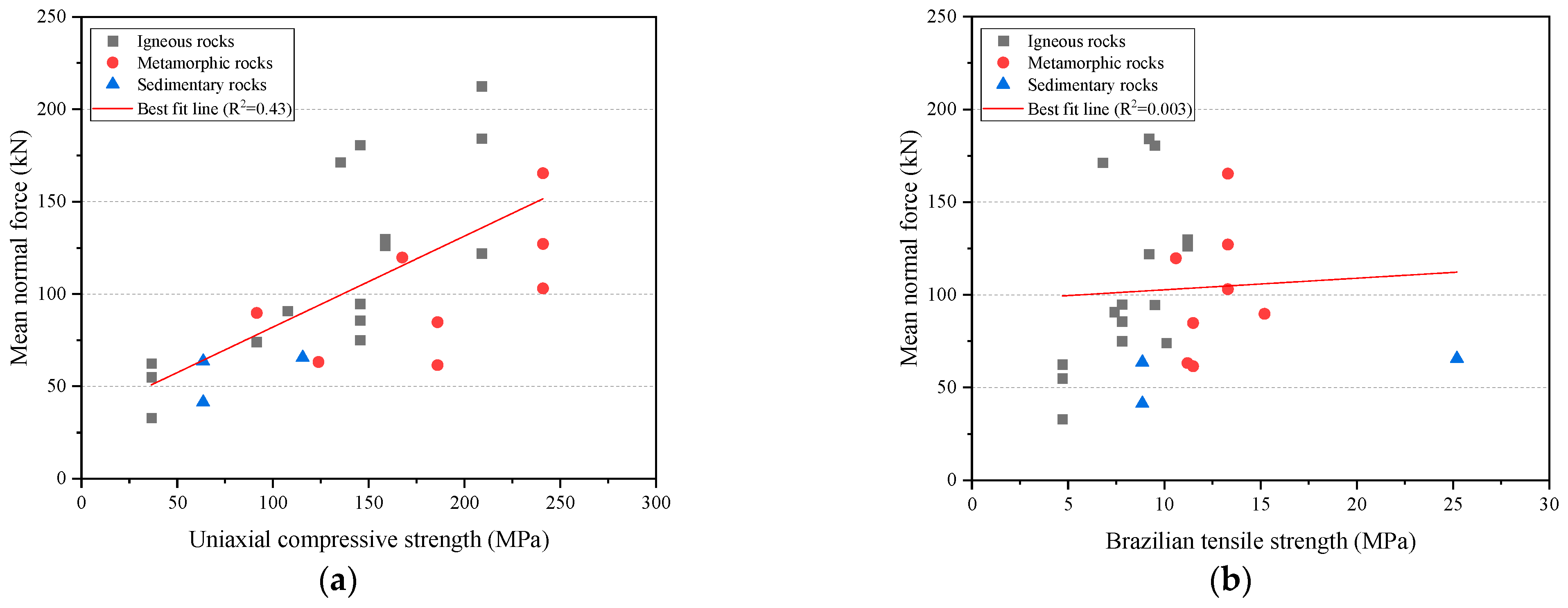 Applsci 13 02612 g003 Applsci 13 02612 g003