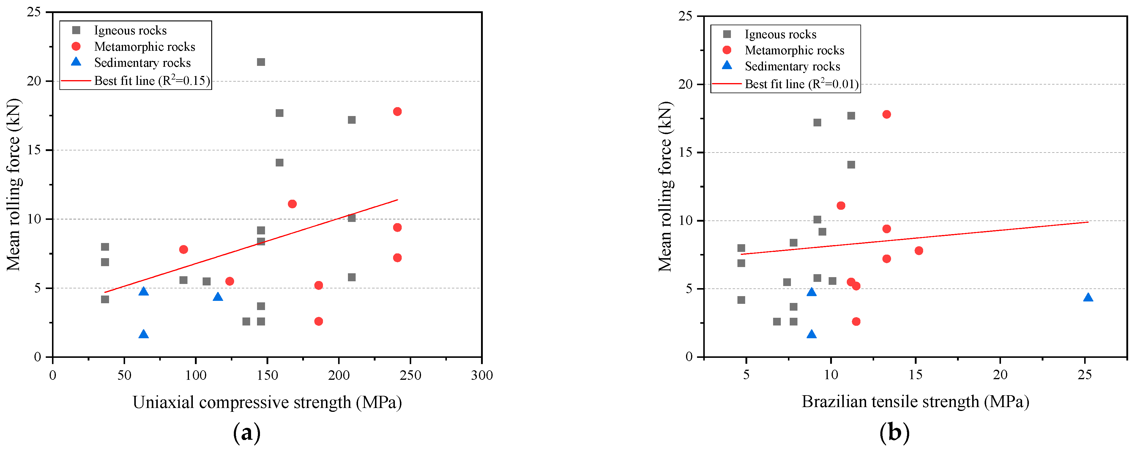 Applsci 13 02612 g004 Applsci 13 02612 g004