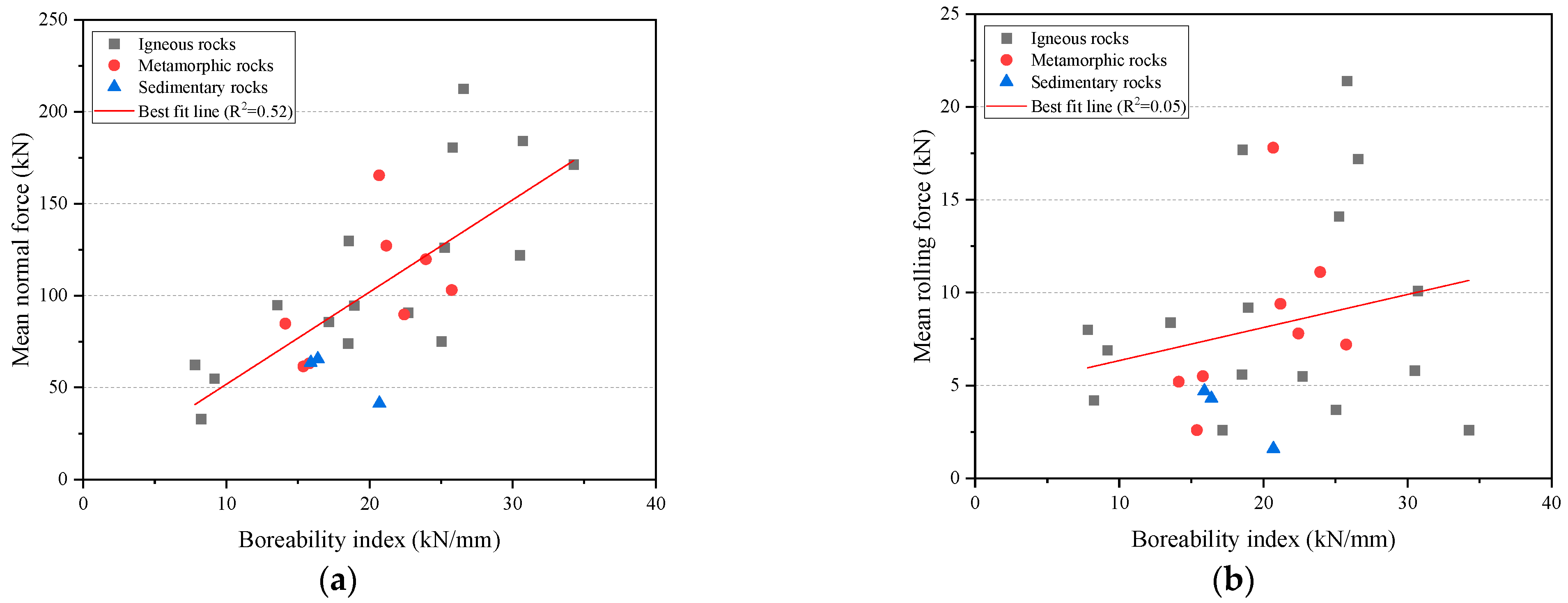 Applsci 13 02612 g005 Applsci 13 02612 g005