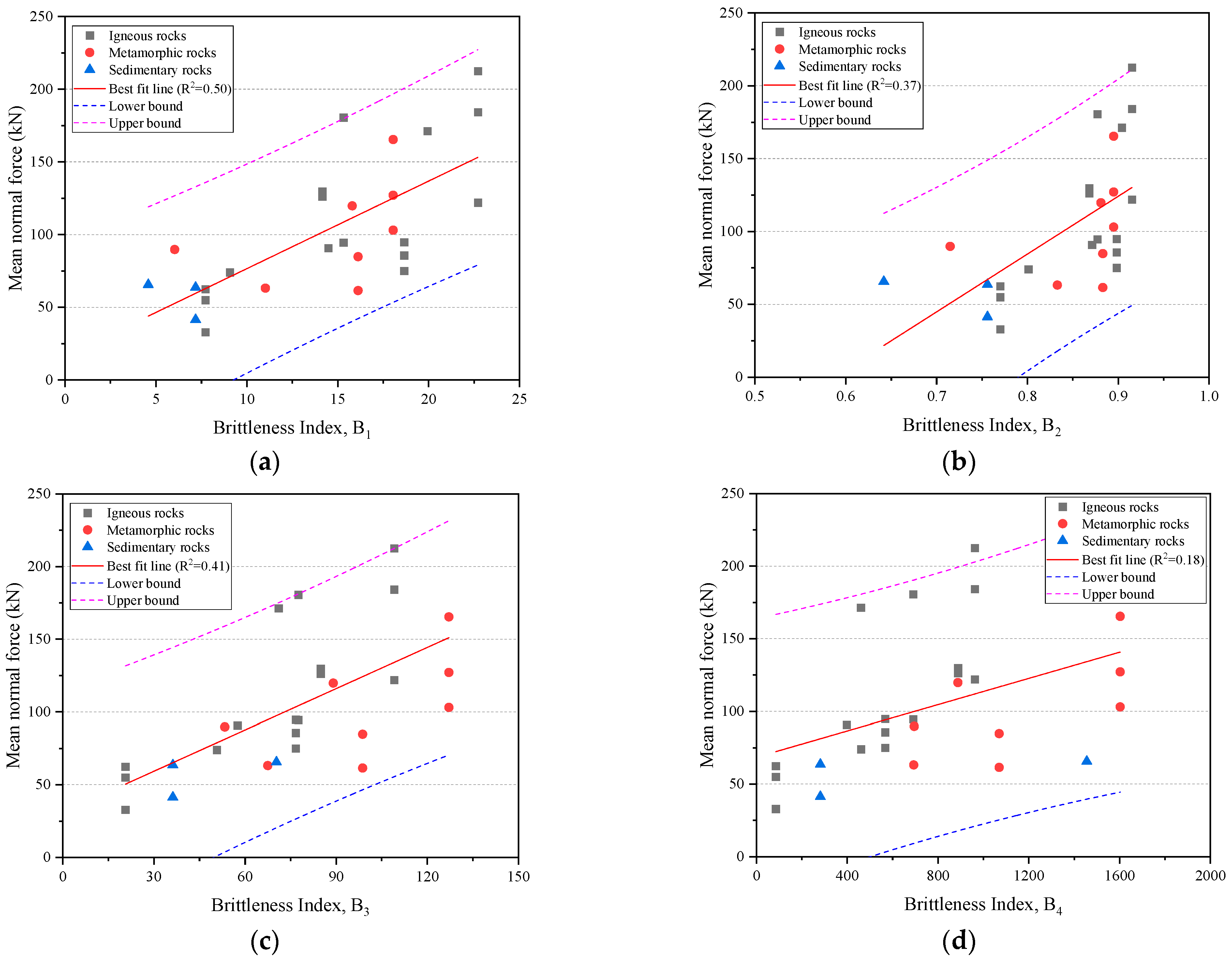 Applsci 13 02612 g007 Applsci 13 02612 g007