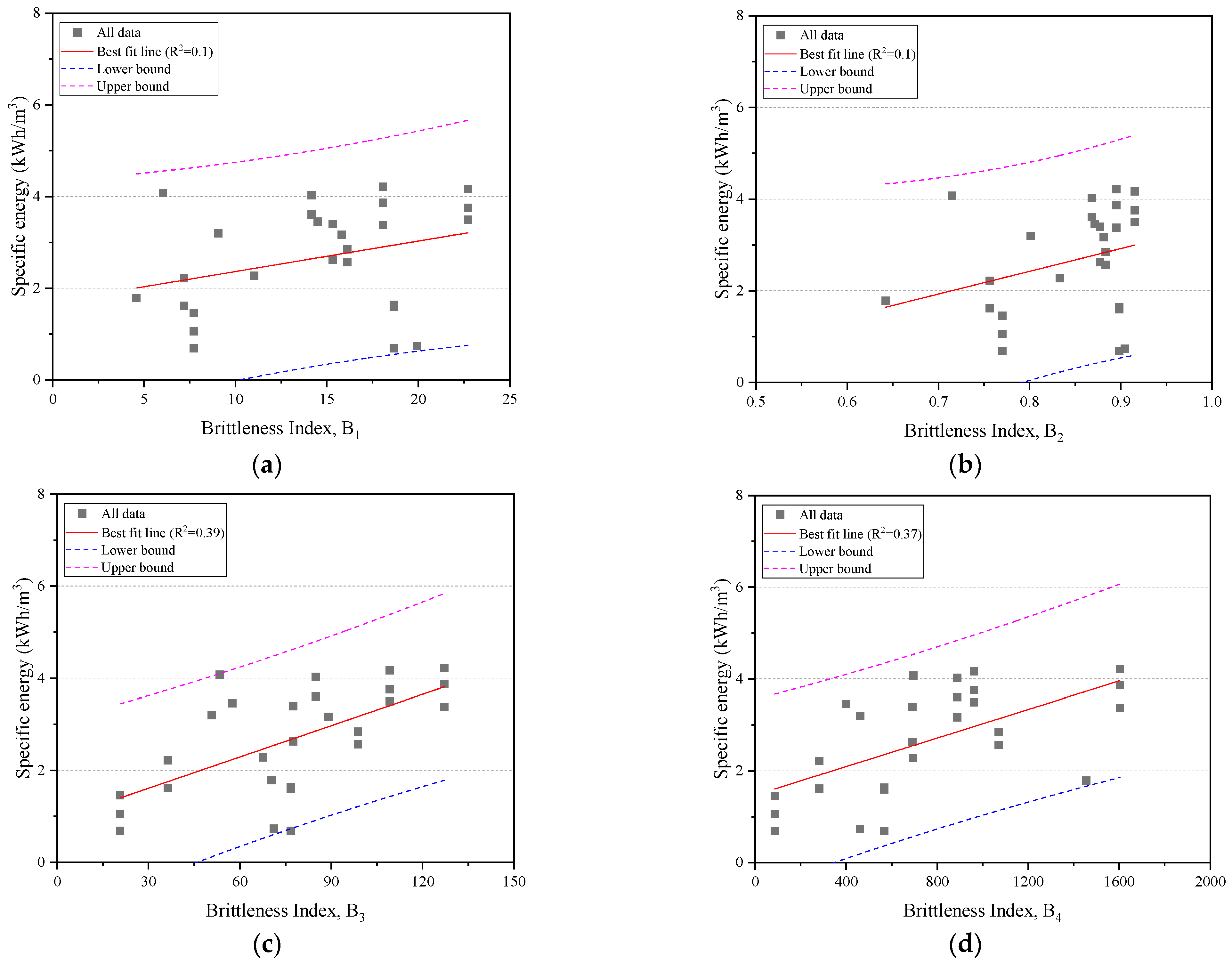 Applsci 13 02612 g008 Applsci 13 02612 g008