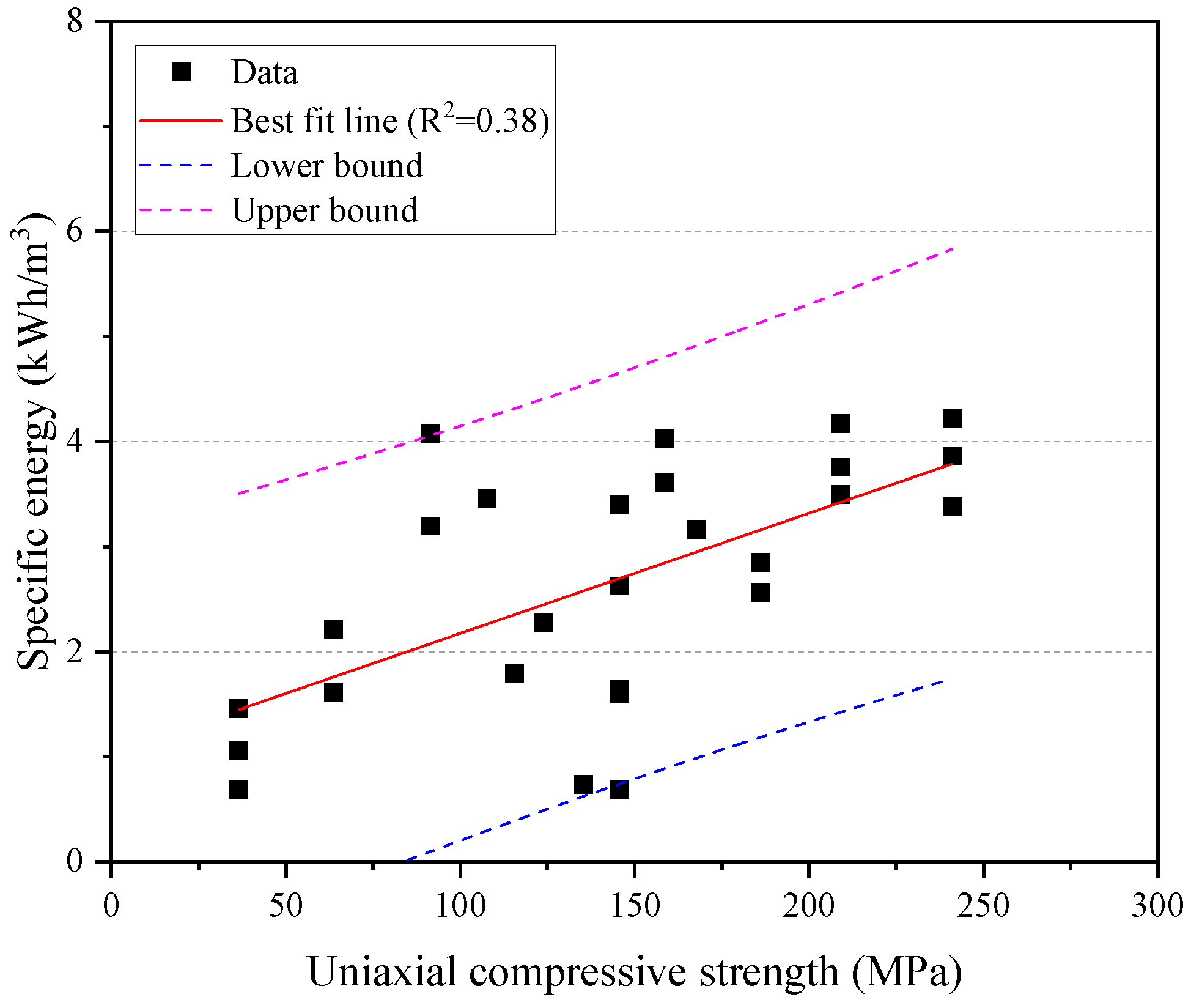 Applsci 13 02612 g009 Applsci 13 02612 g009