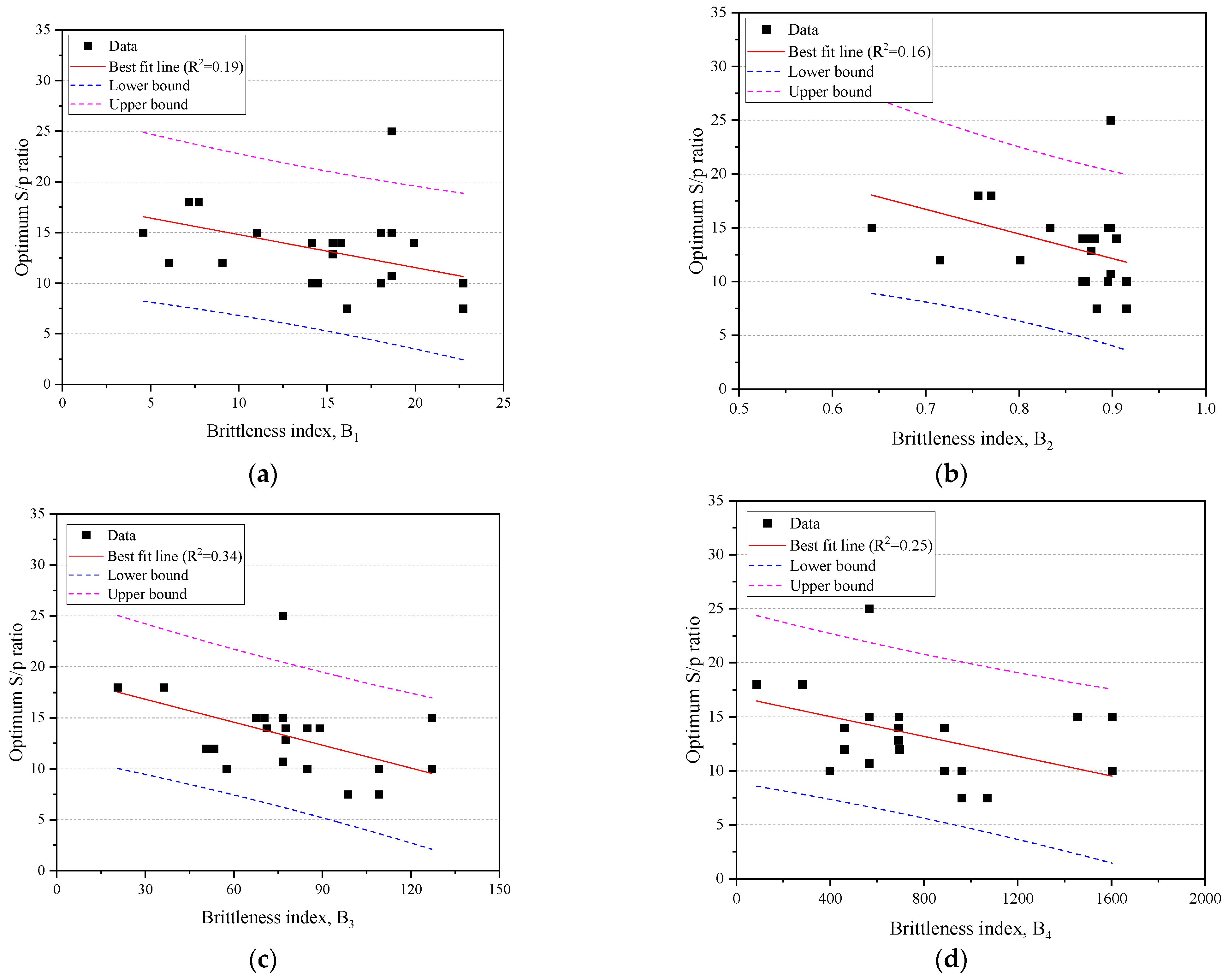Applsci 13 02612 g010 Applsci 13 02612 g010