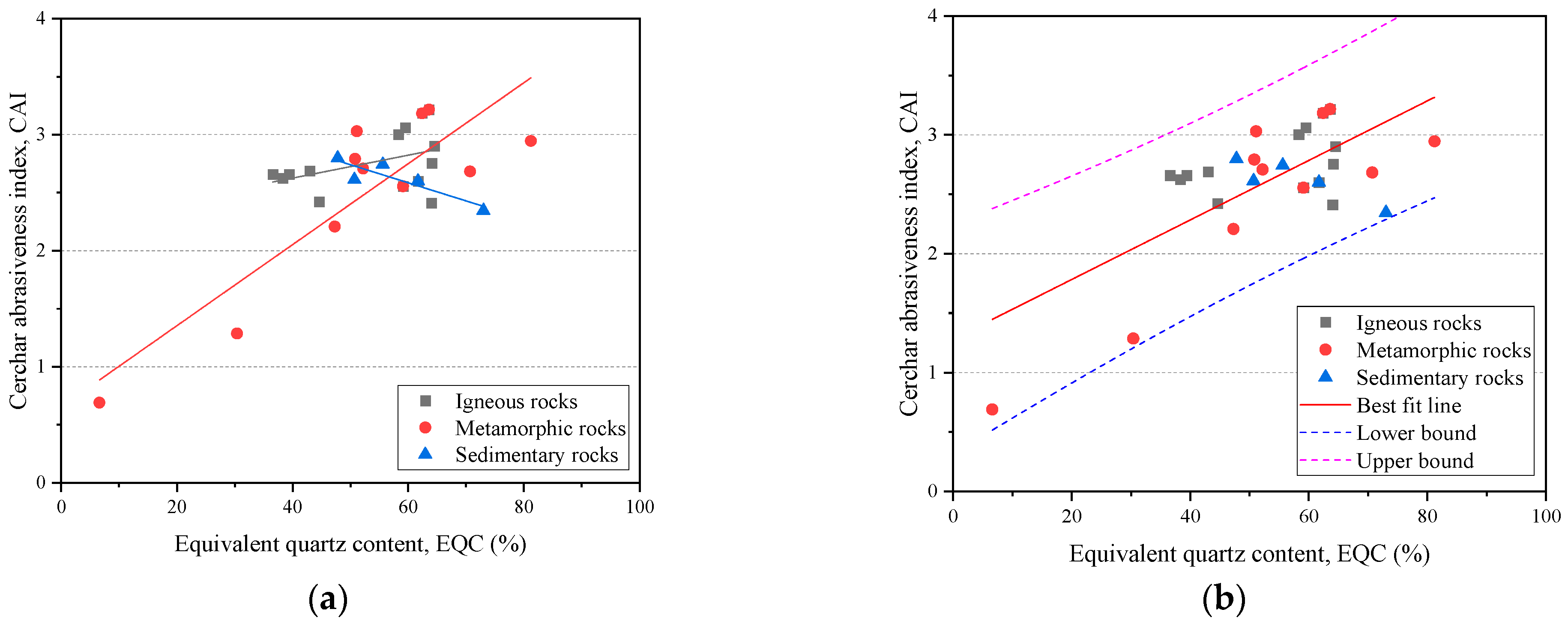 Applsci 13 02612 g012 Applsci 13 02612 g012
