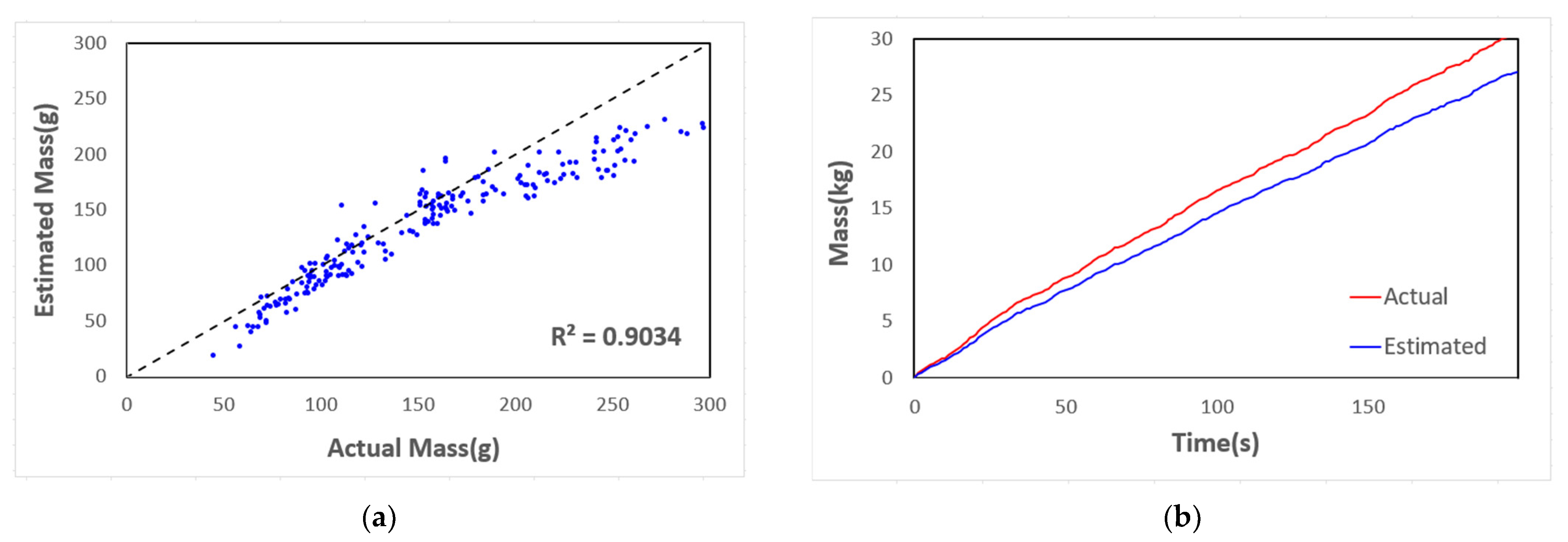 Applsci 13 02614 g012