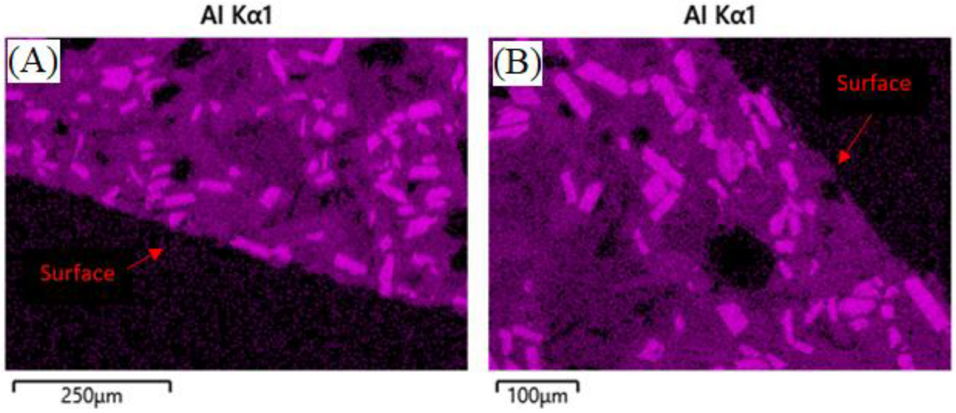 Applsci 13 02615 g006