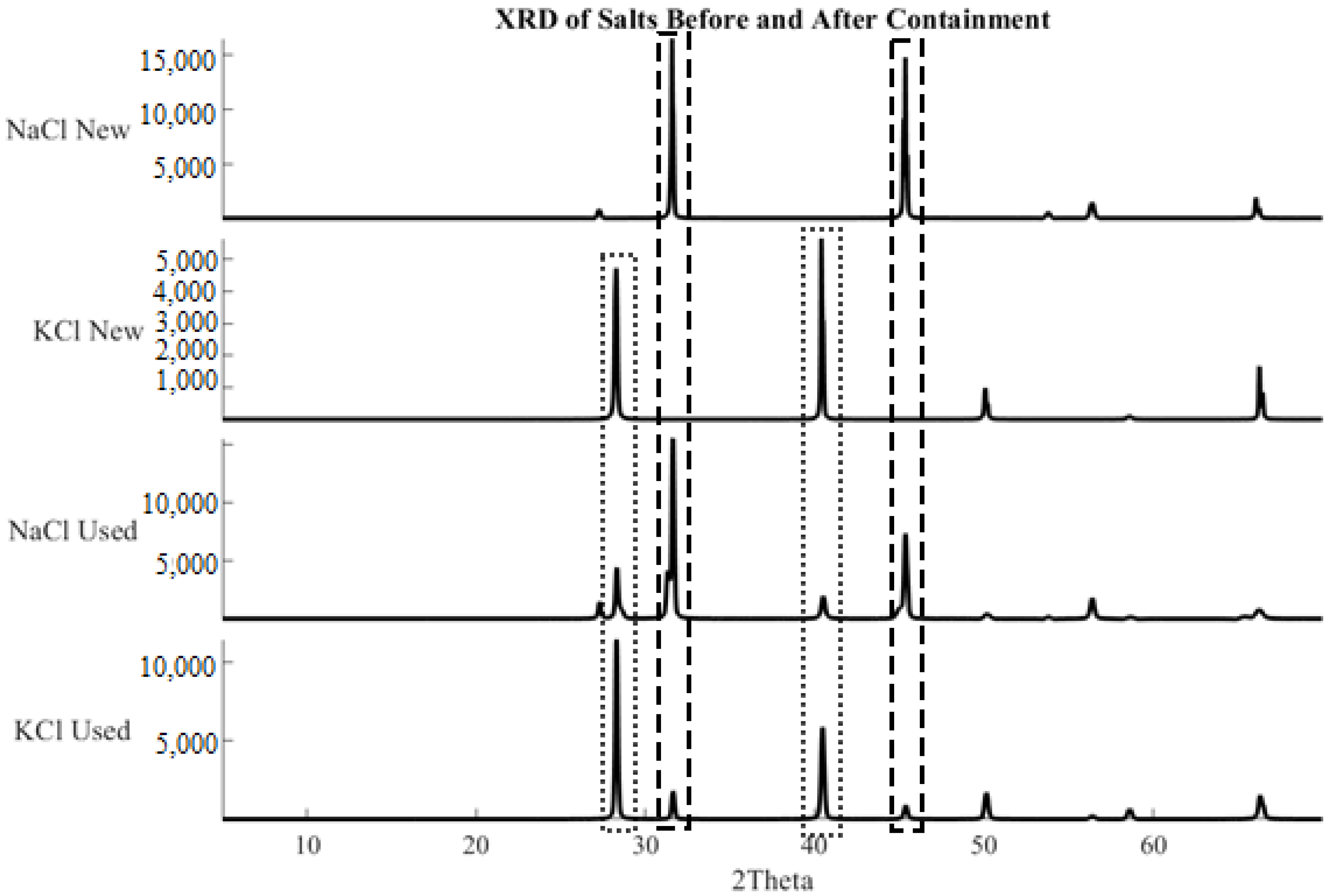 Applsci 13 02615 g009