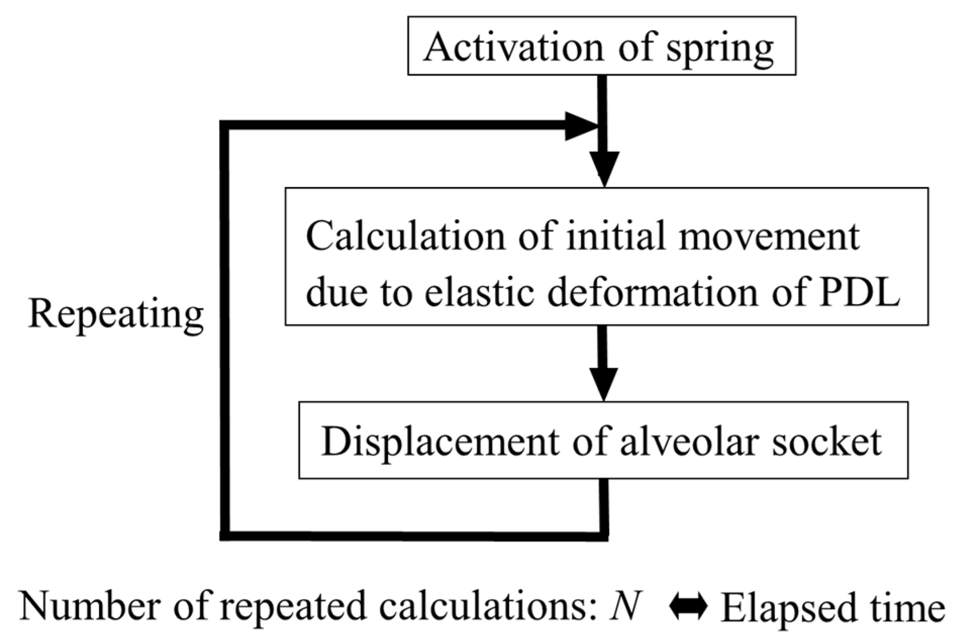 Applsci 13 02616 g002 Applsci 13 02616 g002