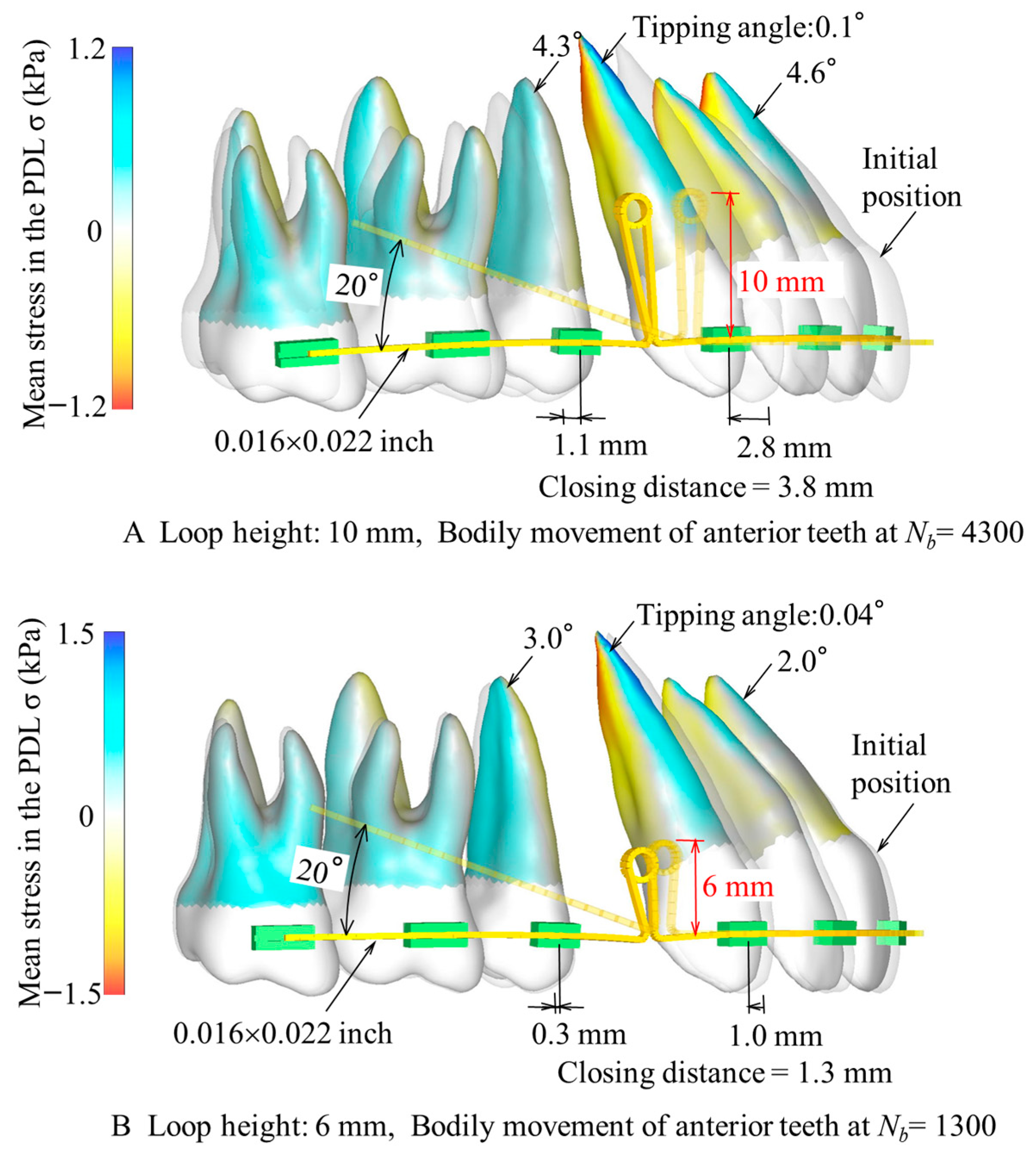 Applsci 13 02616 g005 Applsci 13 02616 g005