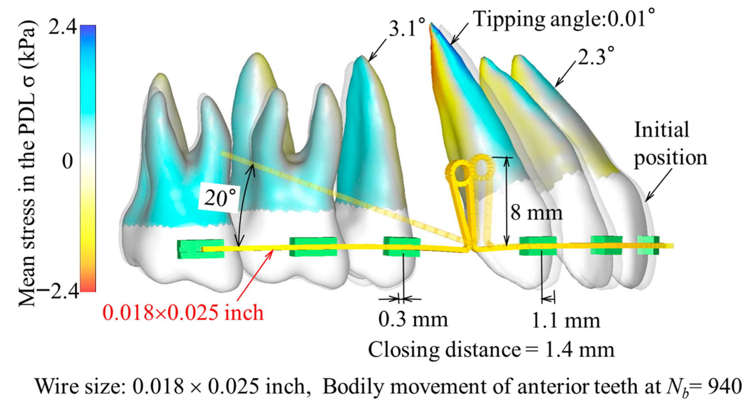 Applsci 13 02616 g006 Applsci 13 02616 g006