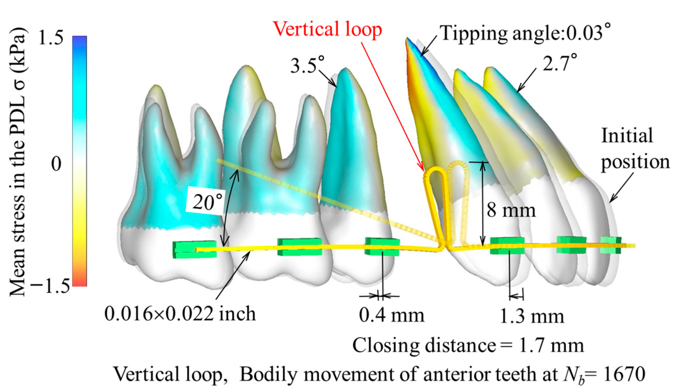 Applsci 13 02616 g007 Applsci 13 02616 g007