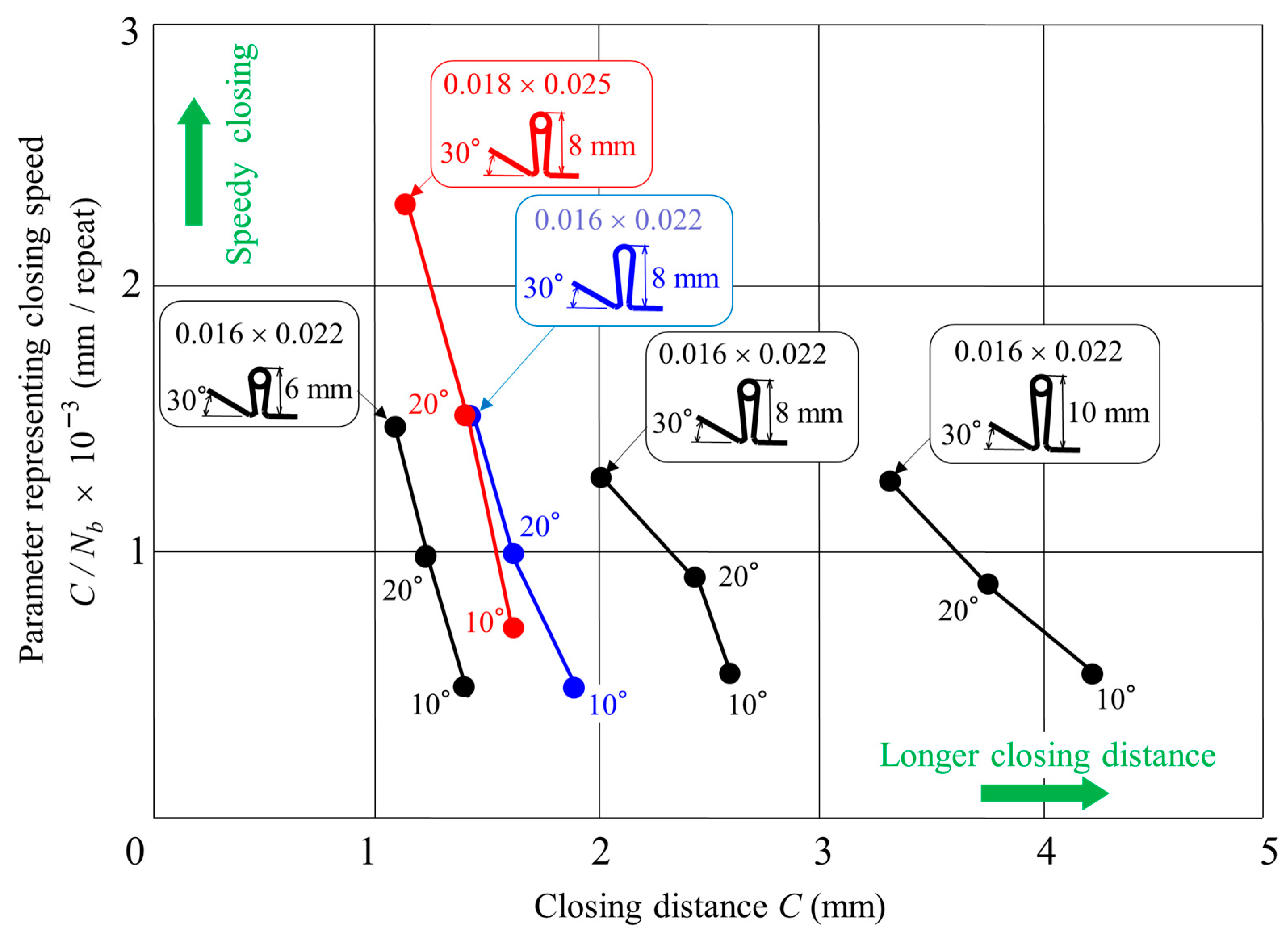 Applsci 13 02616 g008 Applsci 13 02616 g008