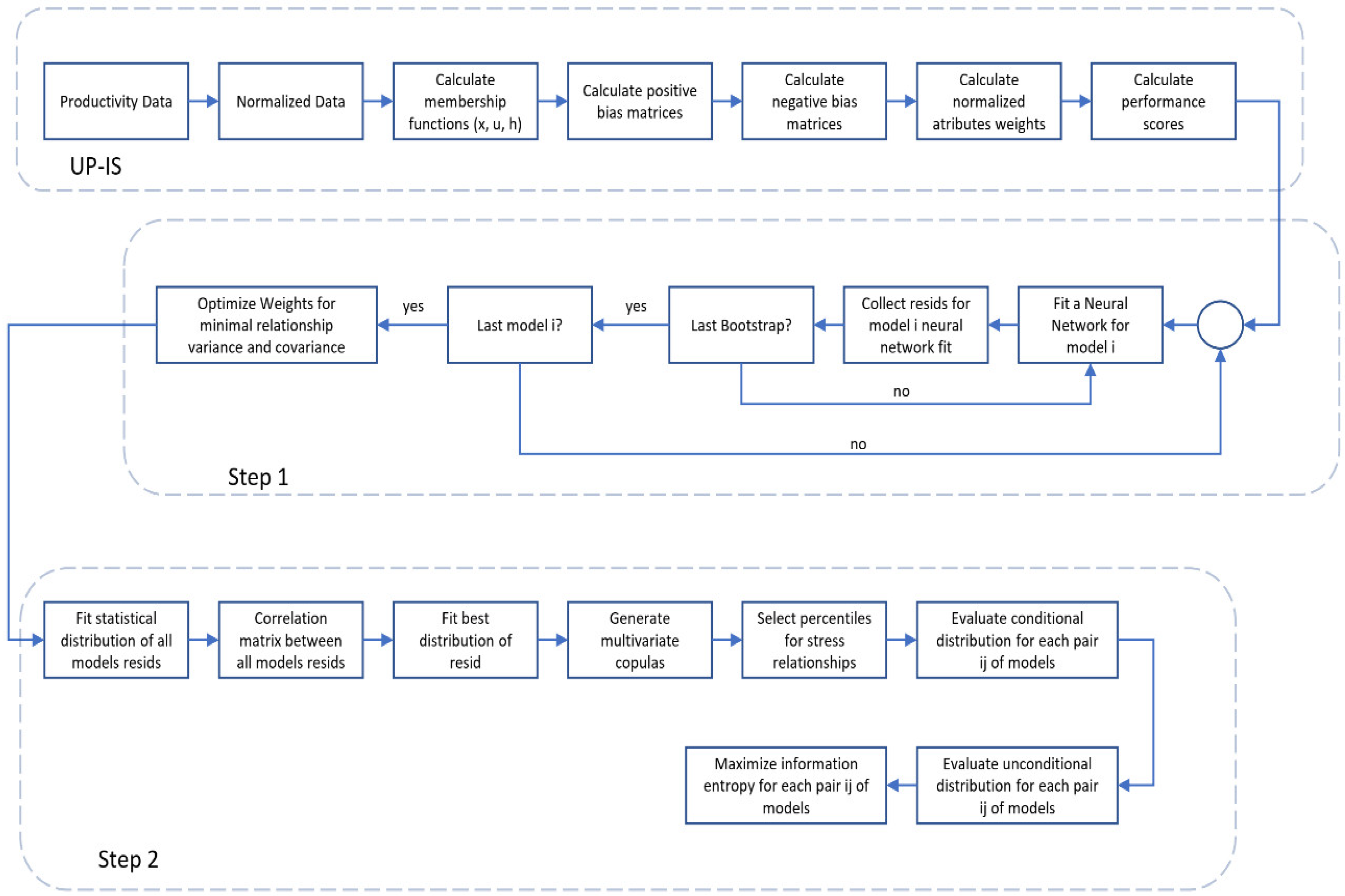 Applsci 13 02618 g001