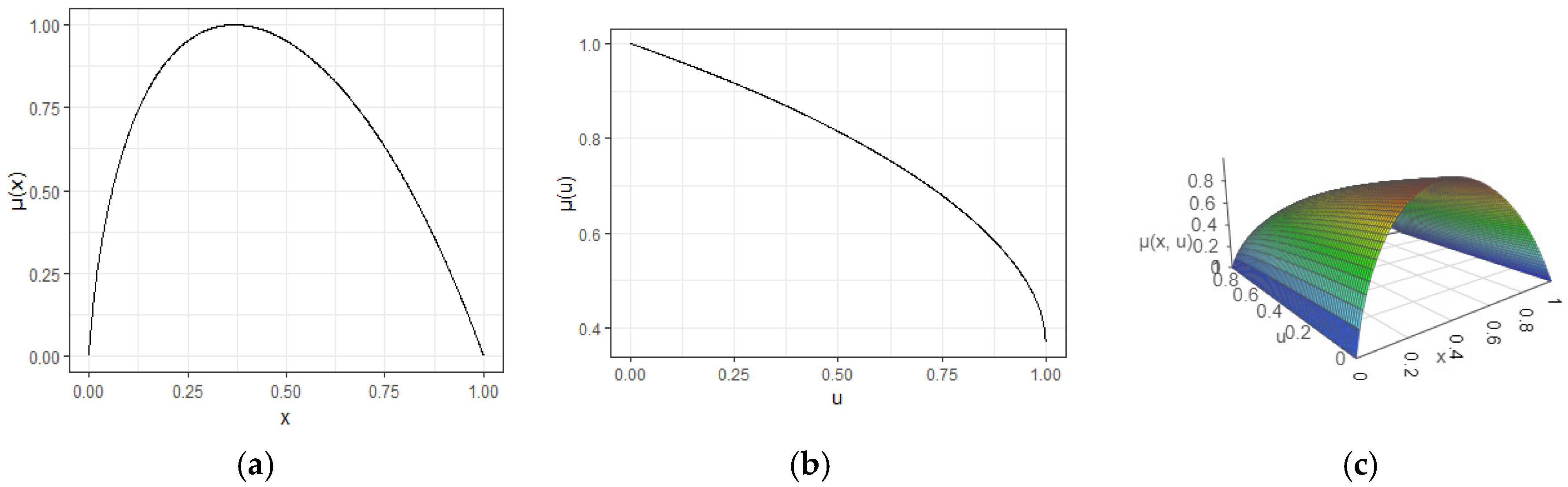 Applsci 13 02618 g002